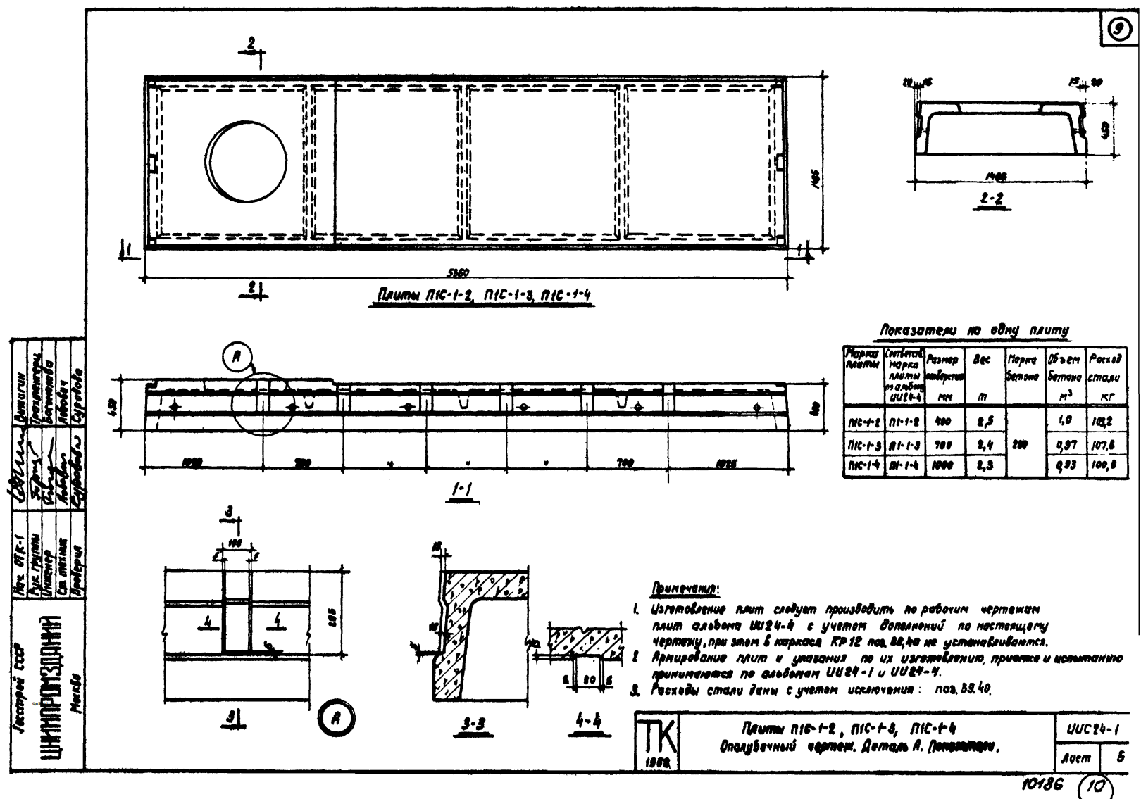 Плита ребристая П 1 С - 1 - 4, серия ИИС 24-1