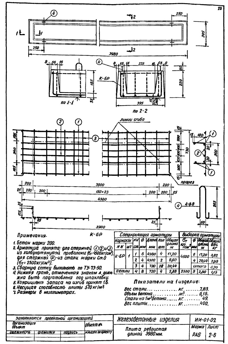 Плита ребристая РА 6, серия ИИ-01-02