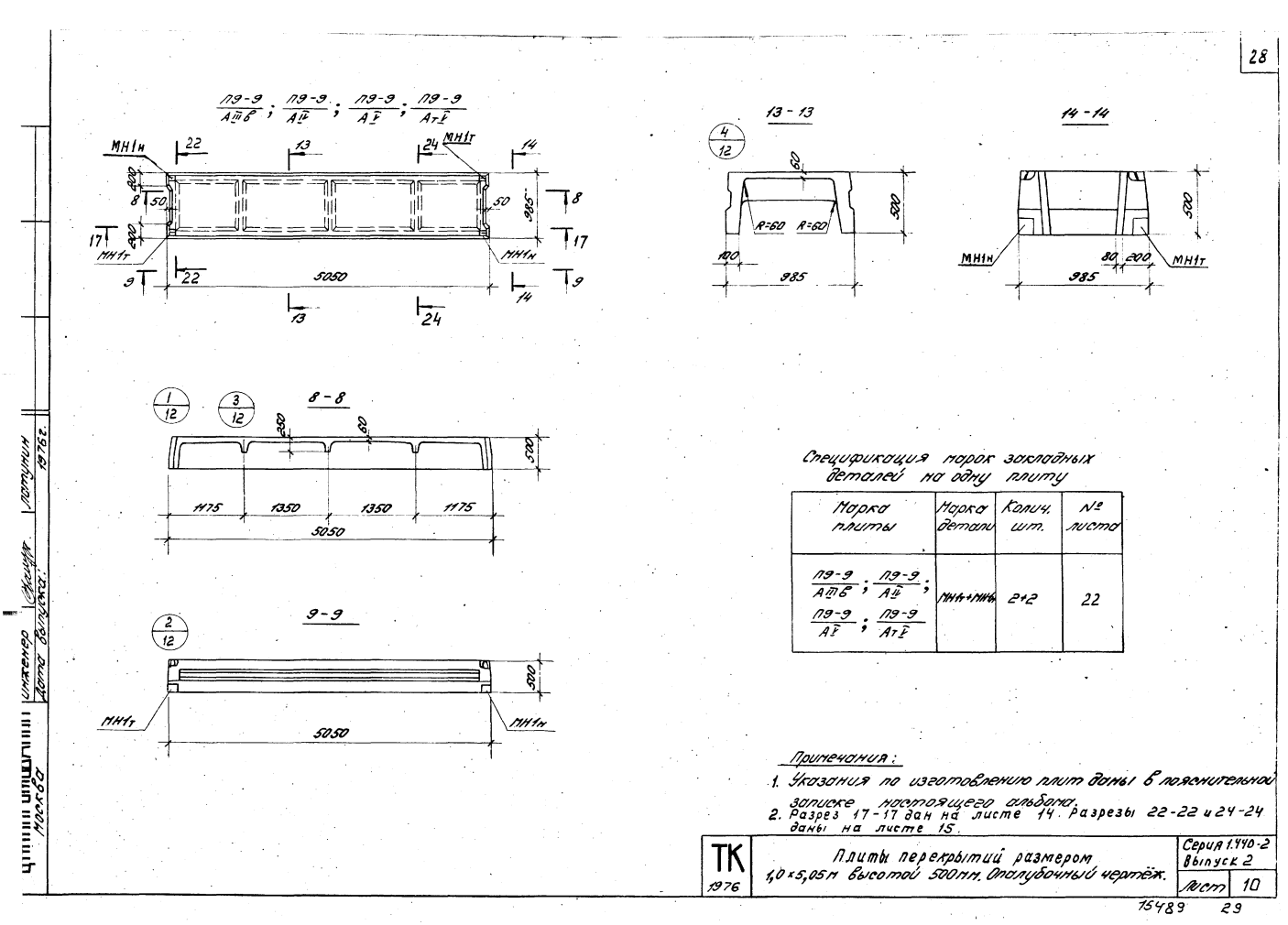 Плита ребристая П 9-9 (АIIIв, АIV, АV, АтV), серия 1.440-2, выпуск 2