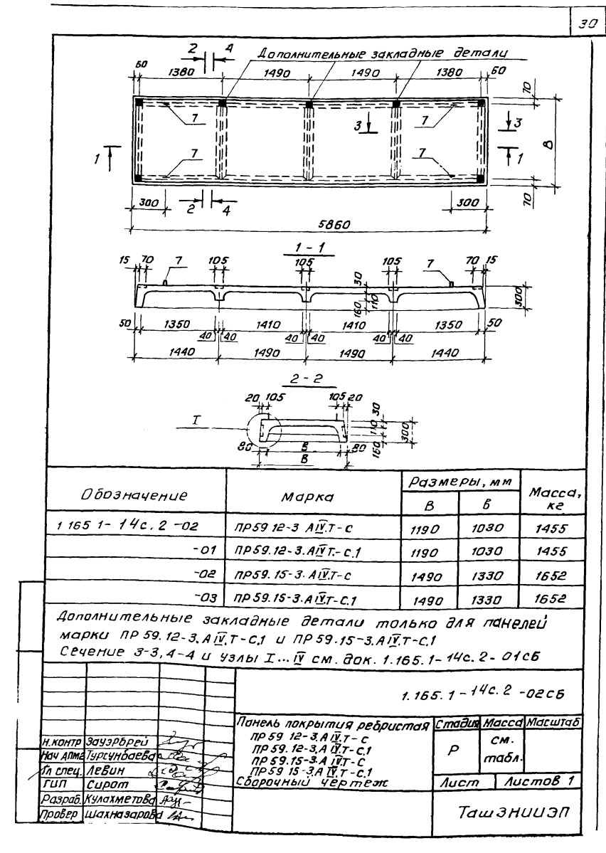 Плита покрытия ребристая ПР 59.15-3 АIVТ-С (ПР 59.15-3 АIVТ-С.1), серия 1.165.1-14с, вып. 2
