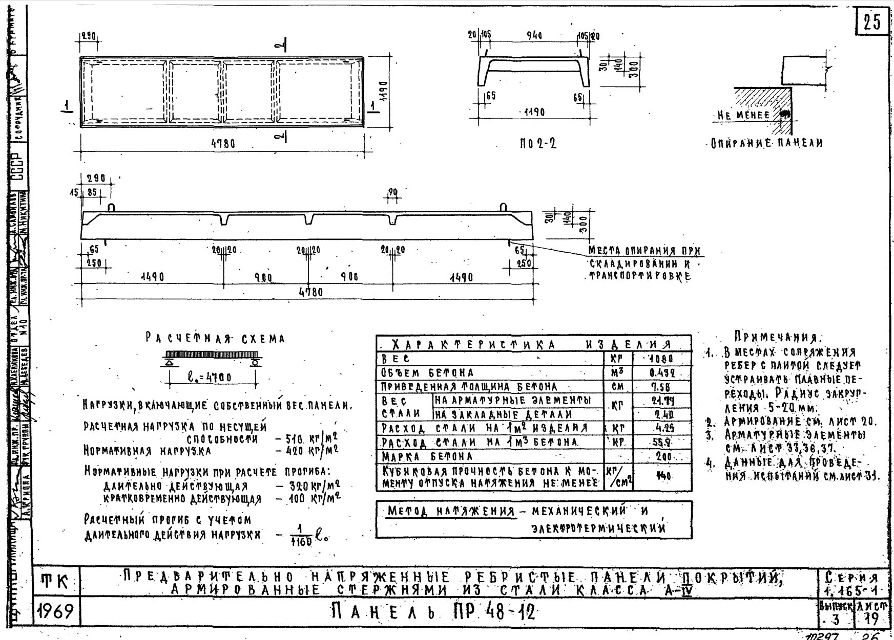Панель покрытия ребристая ПР 48-12, серия 1.165-1, выпуски 3, 6
