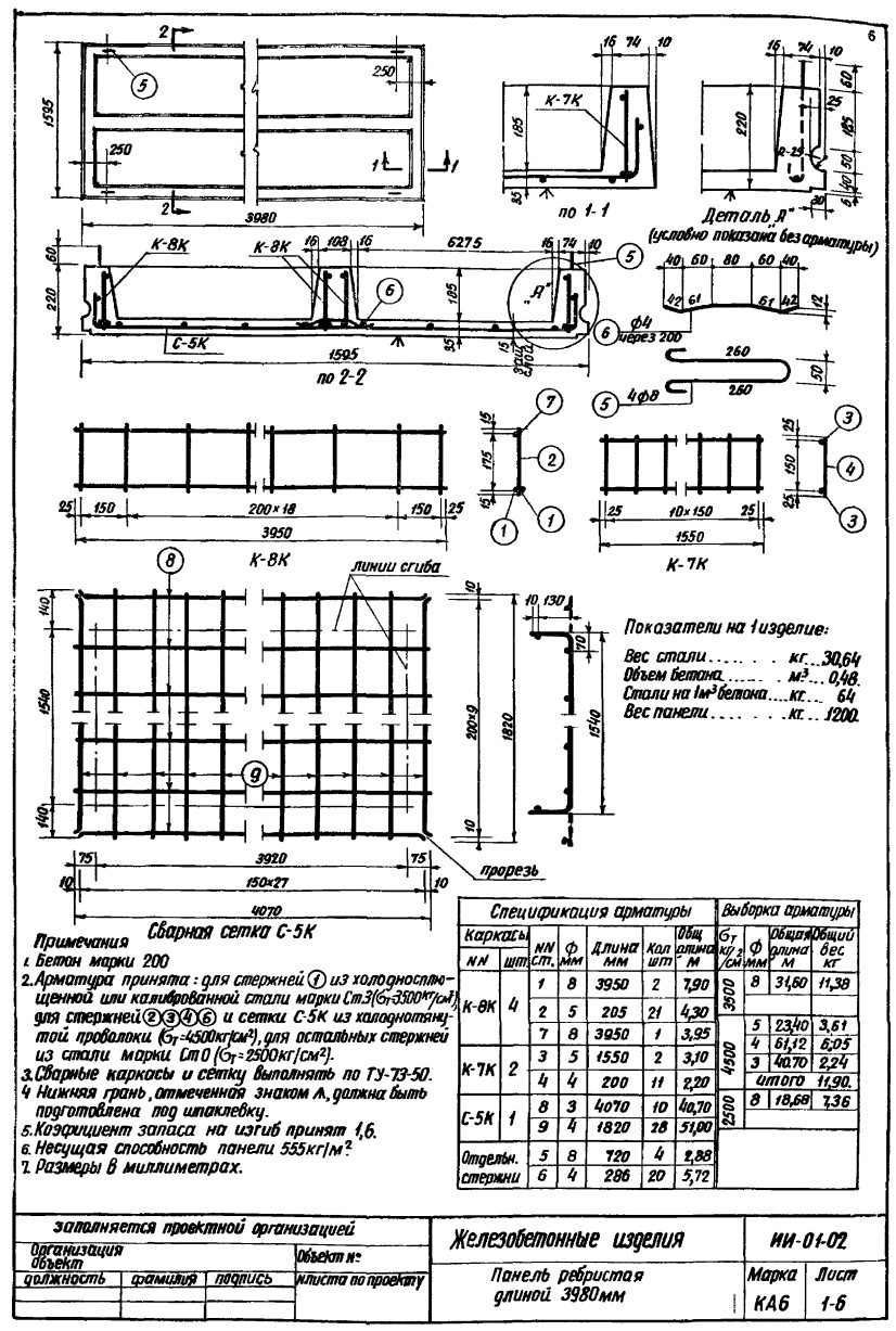 Плита ребристая КА 6, серия ИИ-01-02