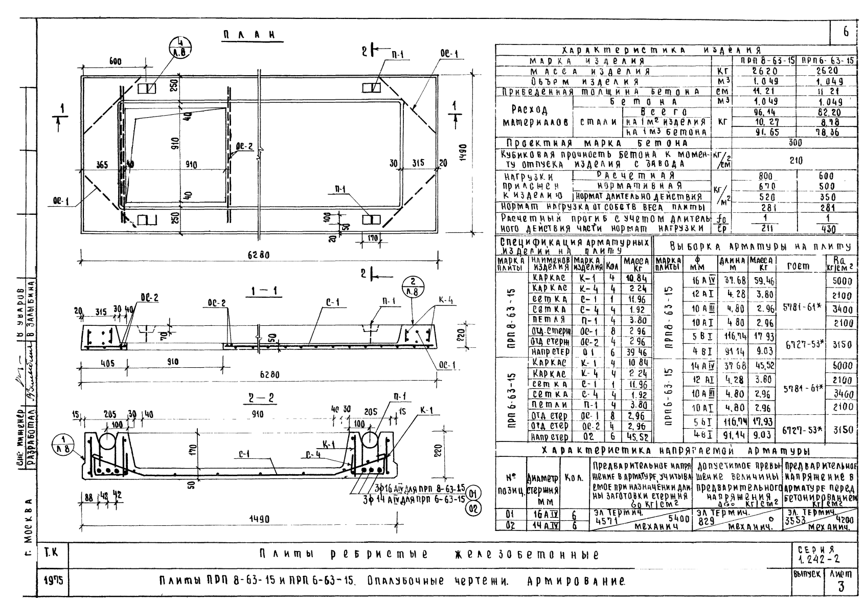 Плита ребристая ПРП 8-63-15, серия 1.242-2