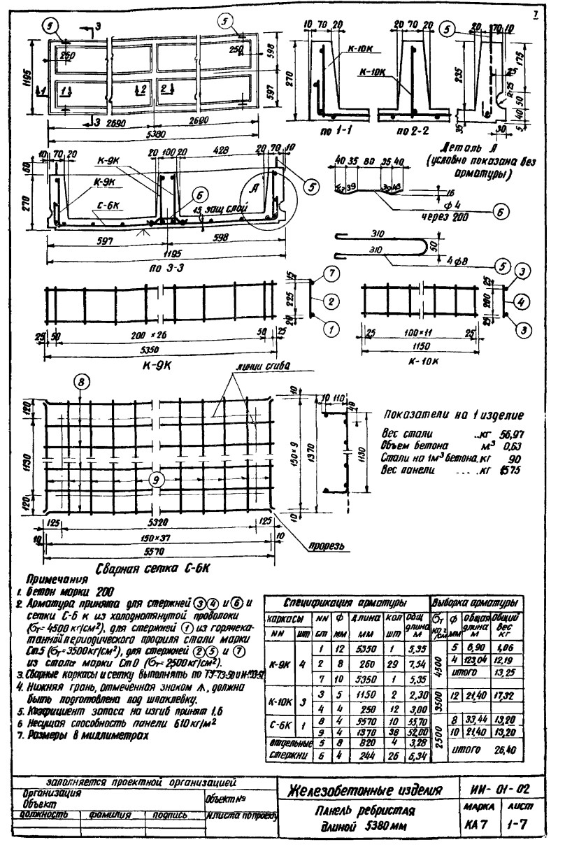 Плита ребристая КА 7, серия ИИ-01-02