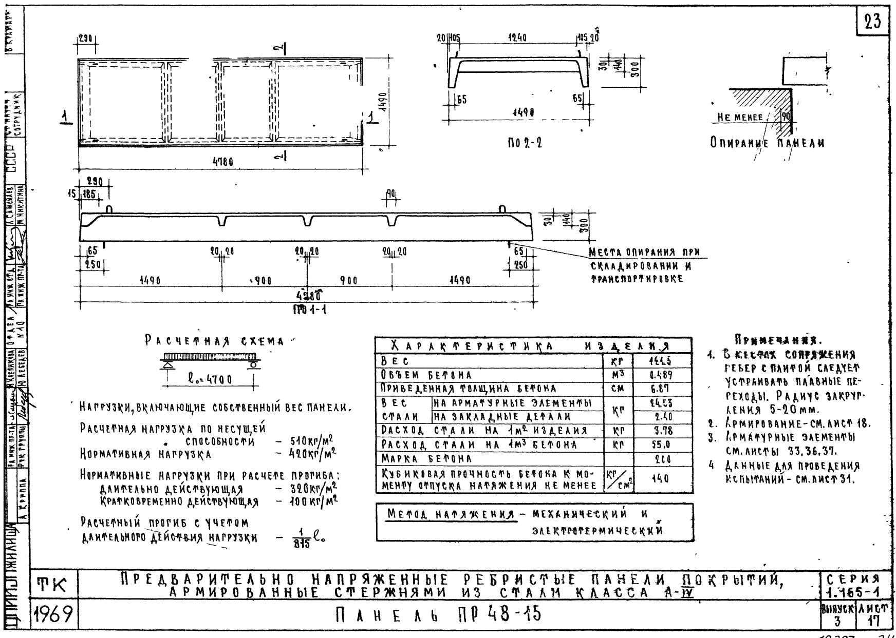 Панель покрытия ребристая ПР 48-15, серия 1.165-1, выпуски 3, 6