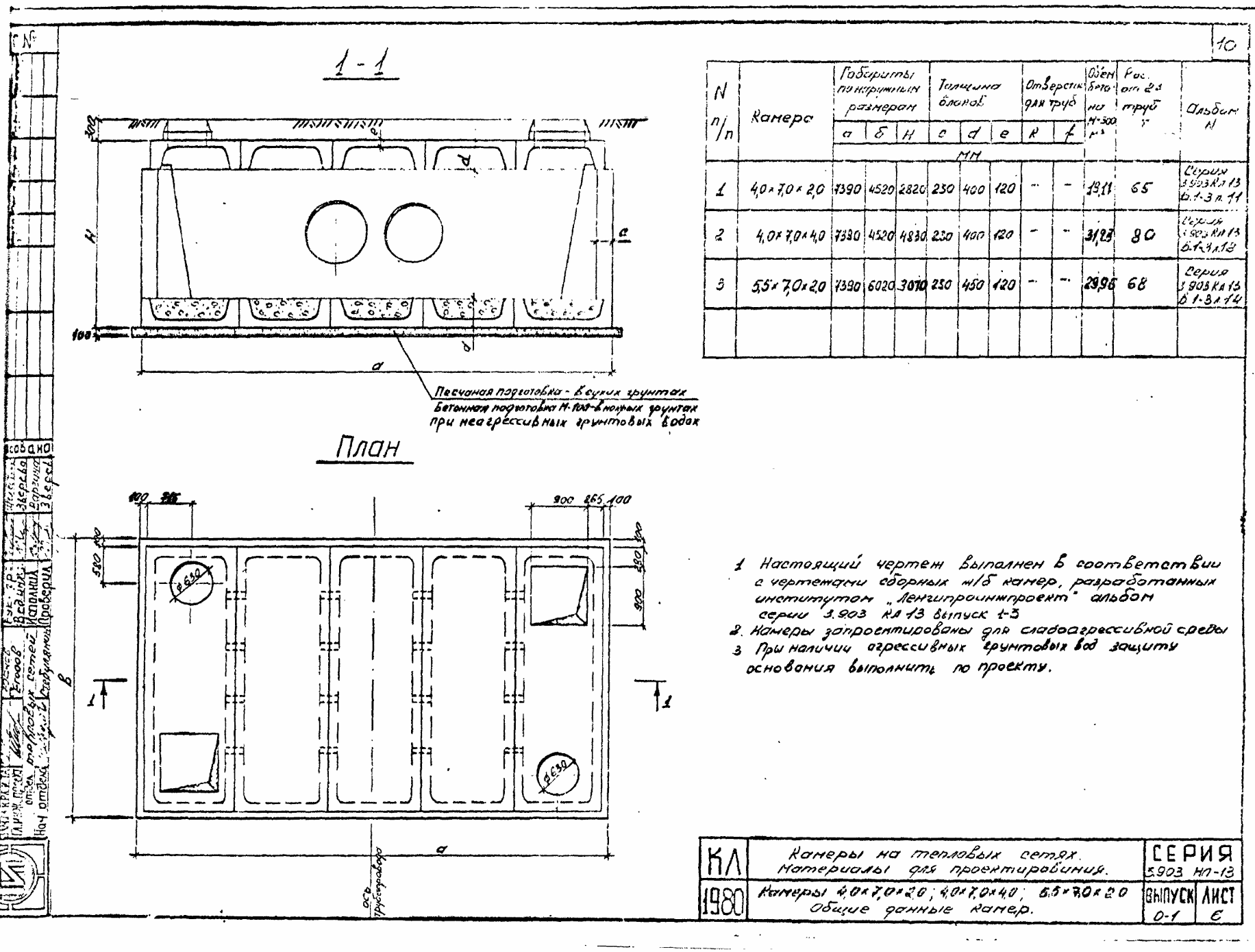 Тепловая камера ТК 4,0×7,0×4,0 по серии 3.903 КЛ-13