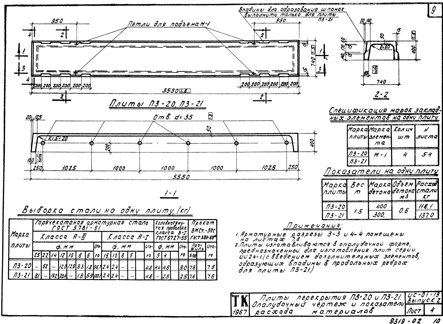 Плита перекрытия ребристая П 3-20, серия ИС-01-19, выпуск 2