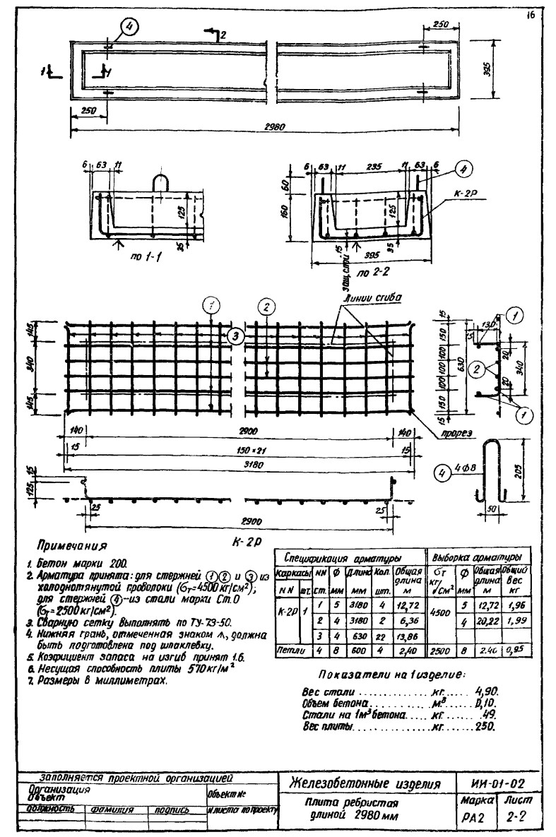 Плита ребристая РА 2, серия ИИ-01-02
