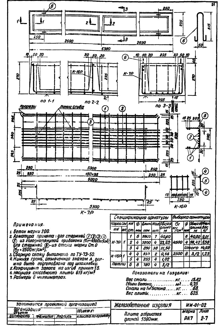 Плита ребристая РА 7, серия ИИ-01-02