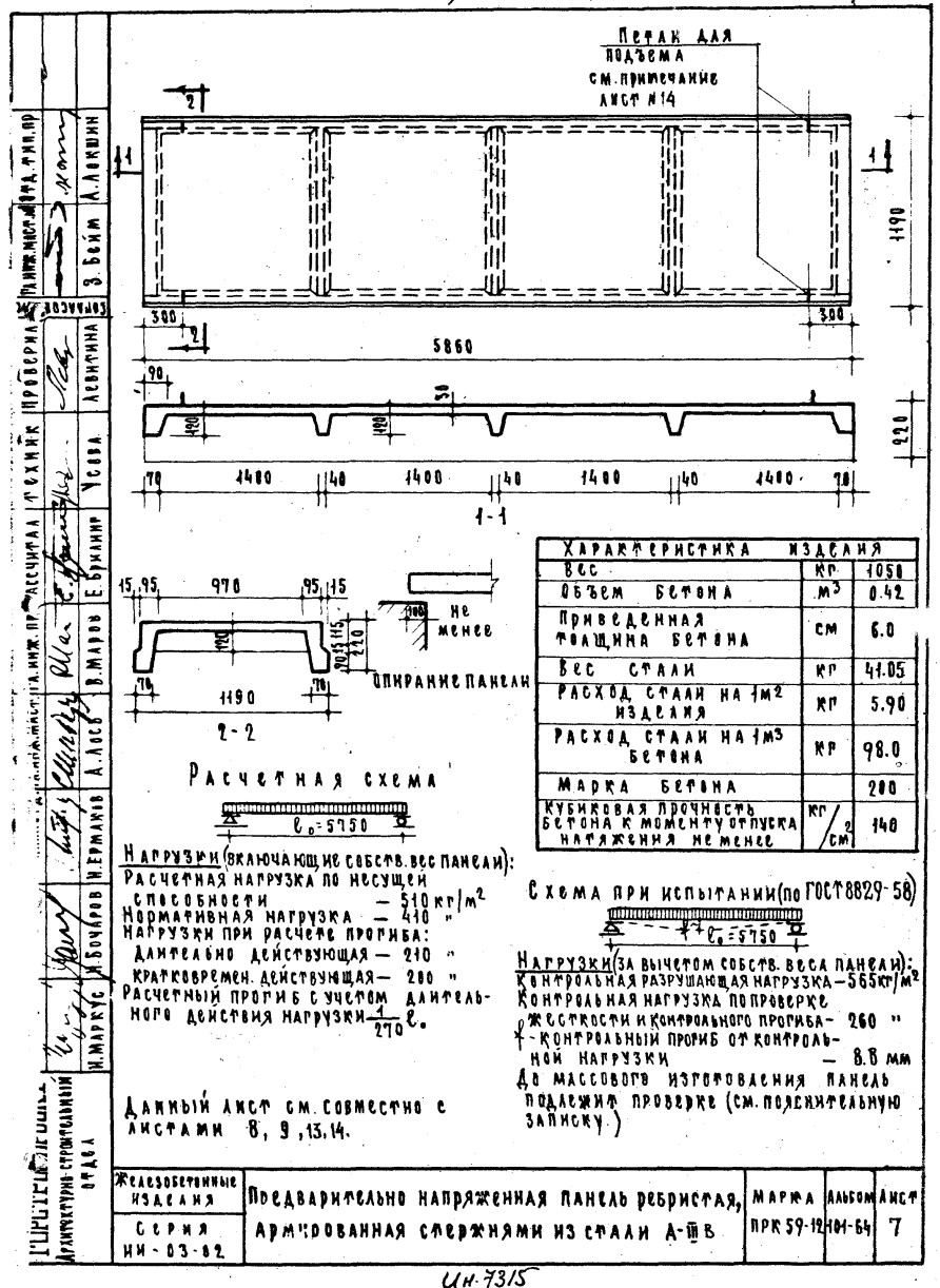 Ребристая плита ПРК 59-12 (Ø12 П7, Ø5 ВРII, АIIIв, АIV), серия ИИ-03-02