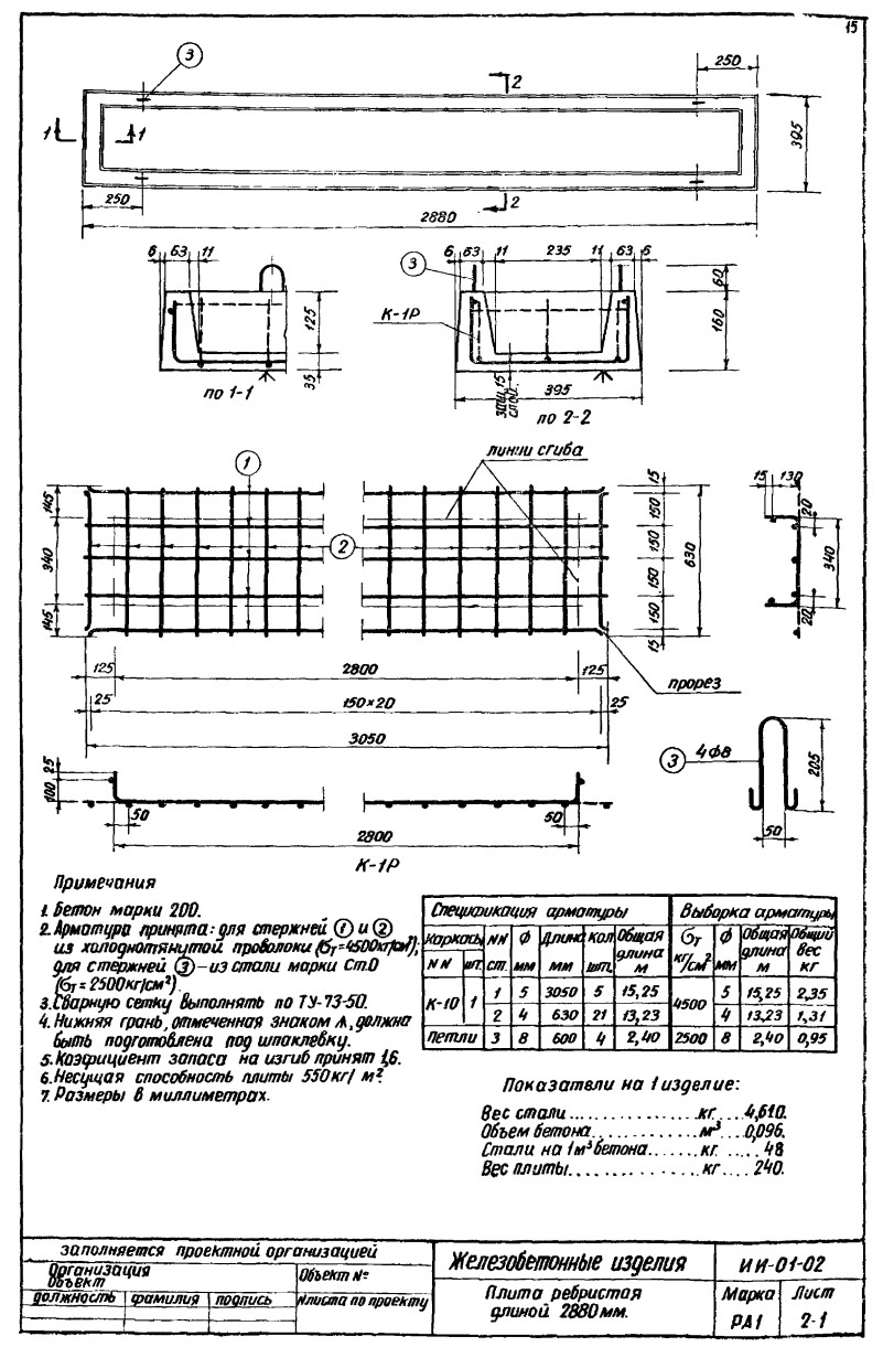 Плита ребристая РА 1, серия ИИ-01-02