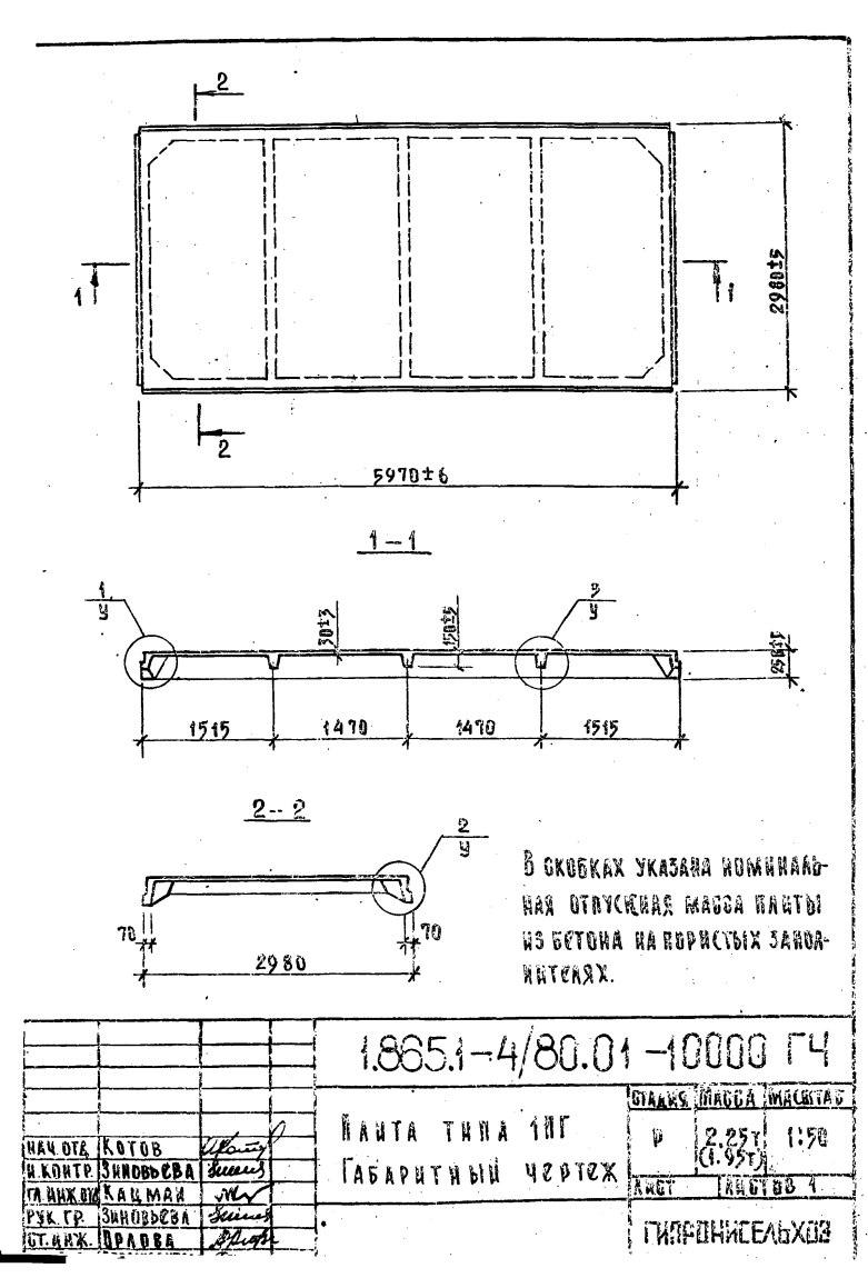 Плита ребристая 1 ПГ, серия 1.865.1-4.80, выпуск 1