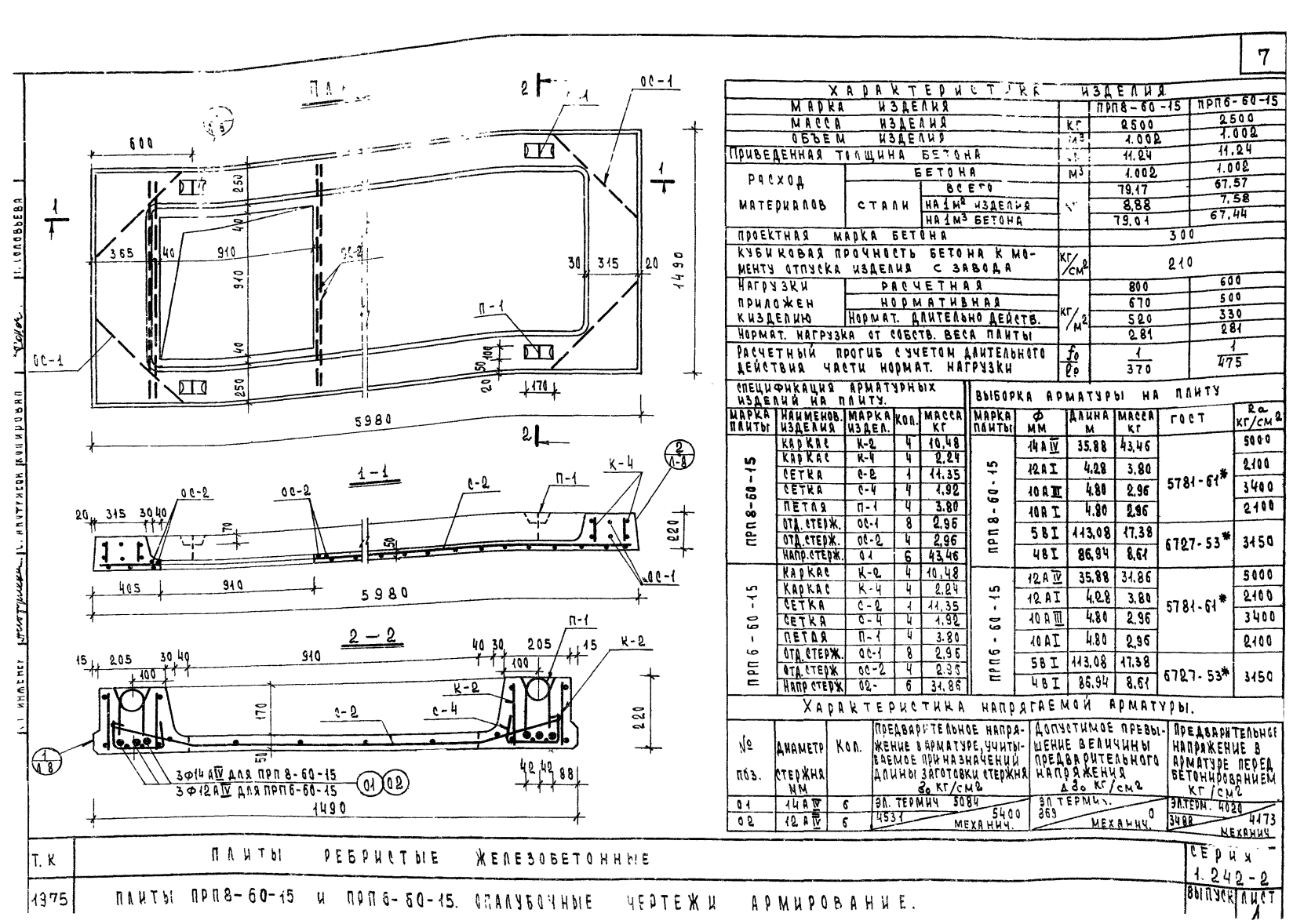 Плита ребристая ПРП 8-60-15, серия 1.242-2