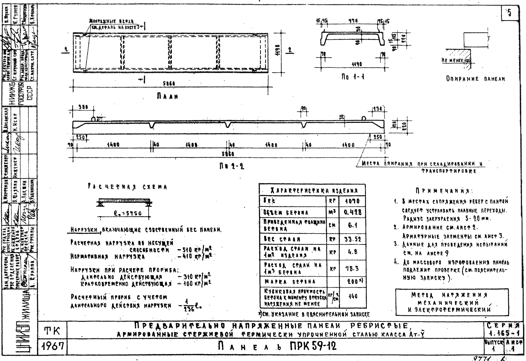 Панель покрытия ребристая ПРК 59-12, серия 1.165-1, выпуски 1, 2