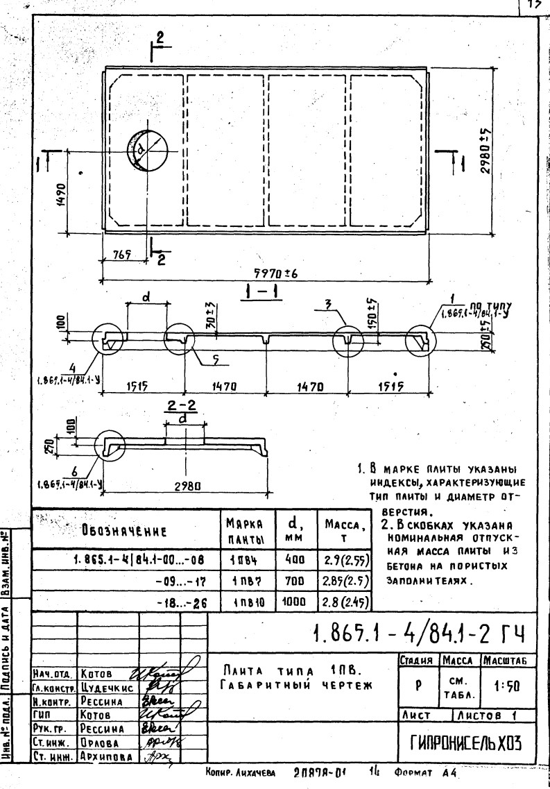 Плита ребристая 1ПВ4 - 1/2/3/4/5 АIV, АV, АтV (с, к, ск), серия 1.865.1-4/84, выпуск 1
