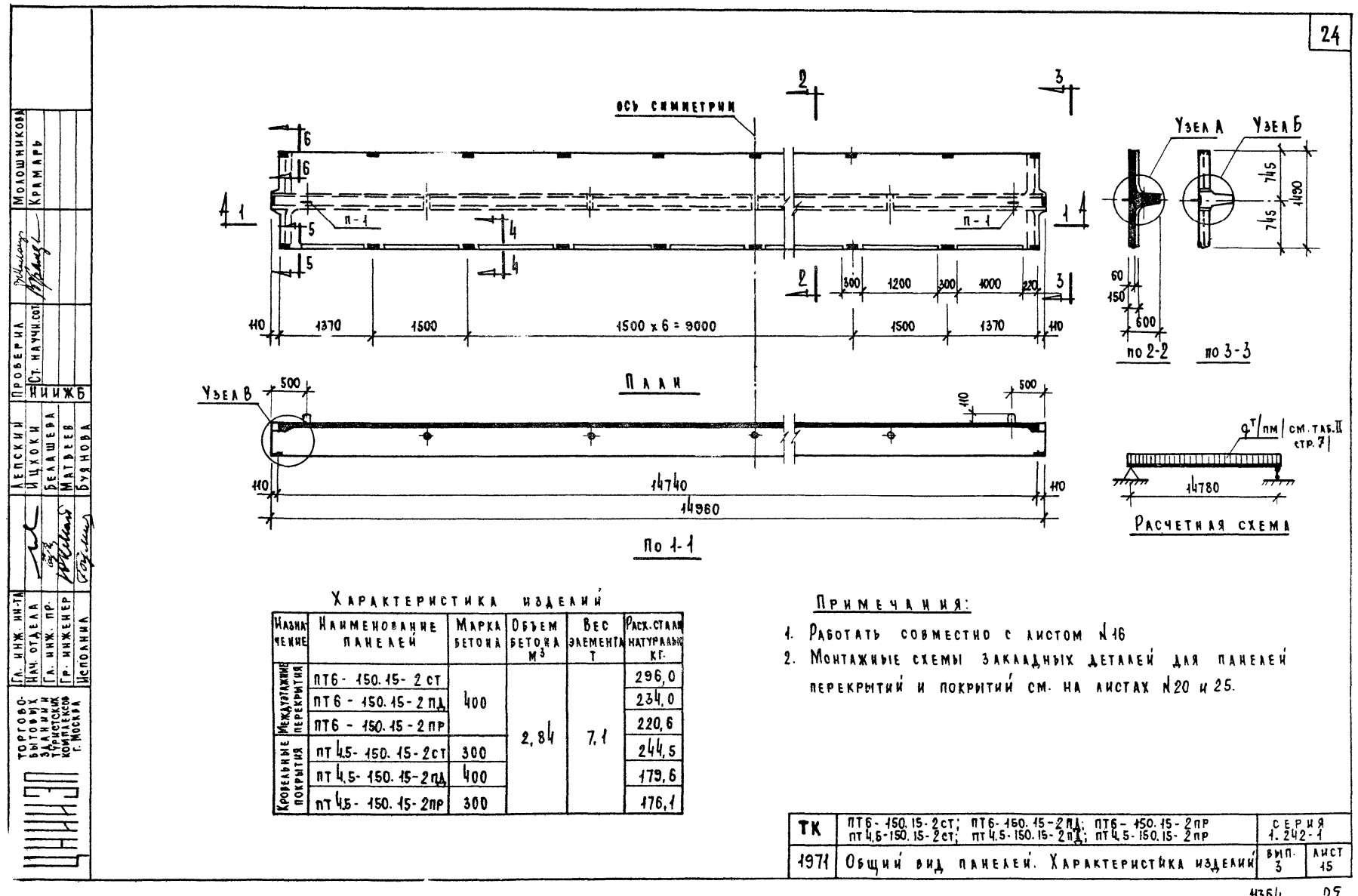 Плита ребристая ПТ 6-150.15 - 2ПР, серия 1.242-1, выпуск 3