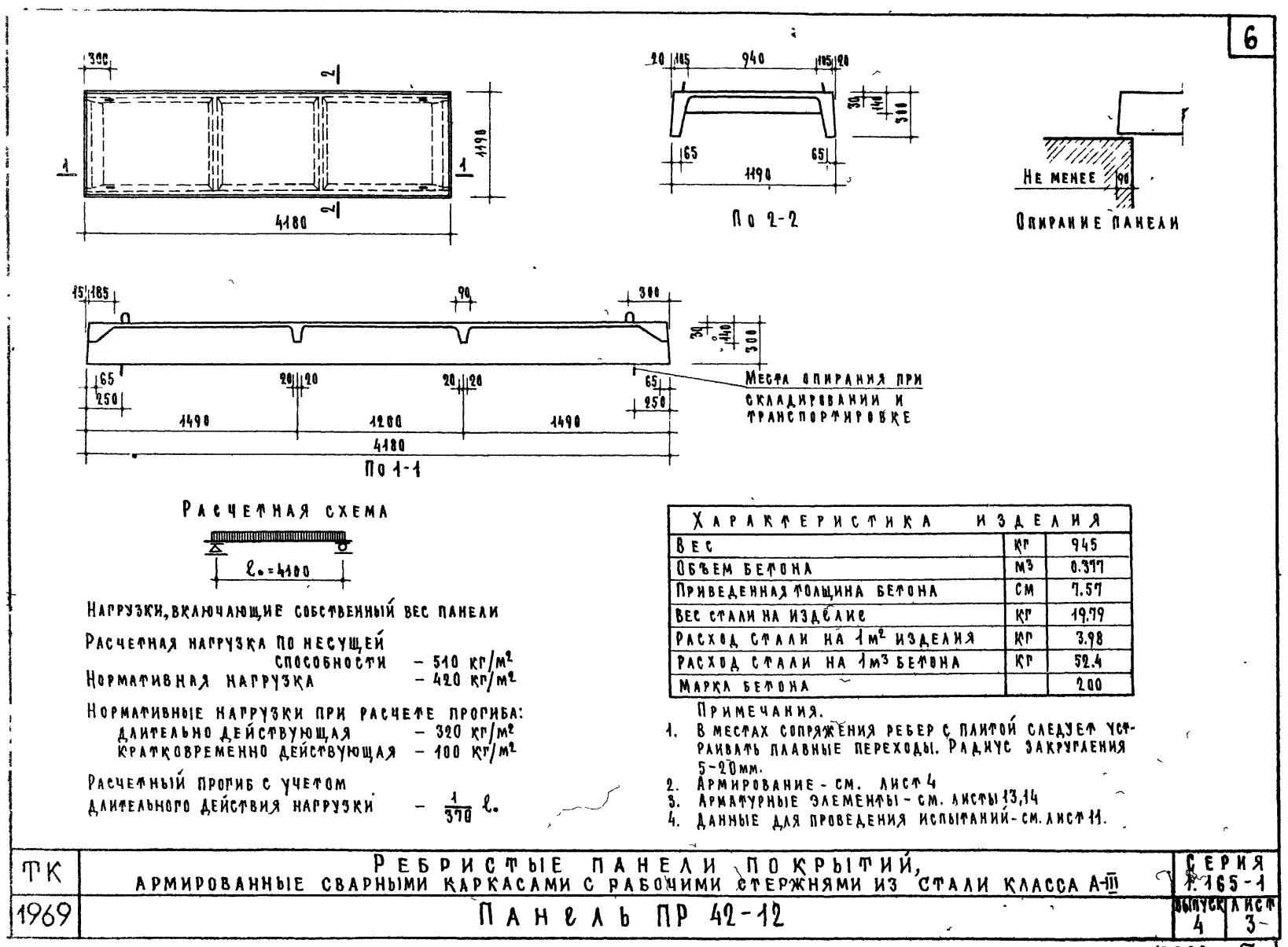Панель покрытия ребристая ПР 42-12, серия 1.165-1, выпуск 4