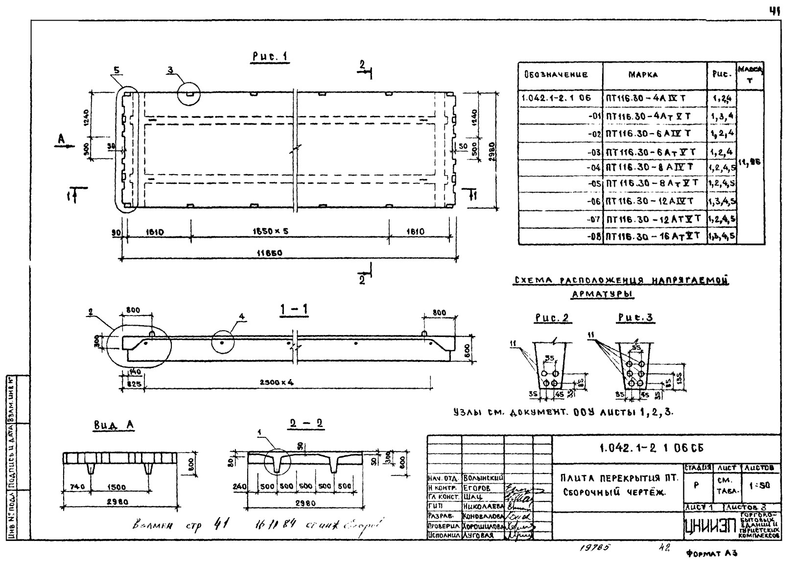 Плита ребристая ПТ 116.30-8 АIVТ (АVТ), серия 1.042.1-2, выпуск 1