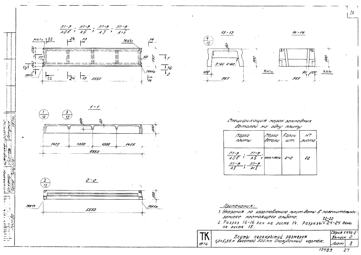 Плита ребристая П 7-9 (АIIIв, АIV, АV, АтV), серия 1.440-2, выпуск 2