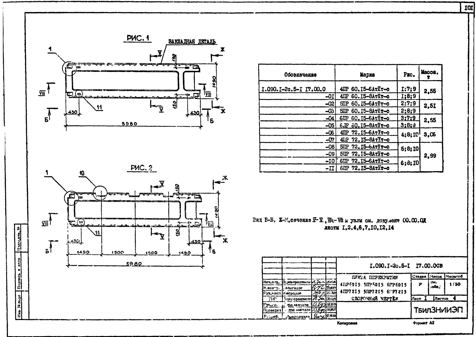 Плита перекрытия ребристая 4ПР 72.15-6 АтVт-с, серия 1.090.1-2с, выпуск 5-1