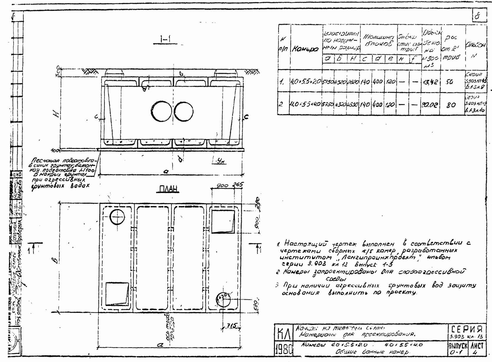 Тепловая камера ТК 4,0×5,5×2,0 в сборе по серии 3.903 КЛ-13