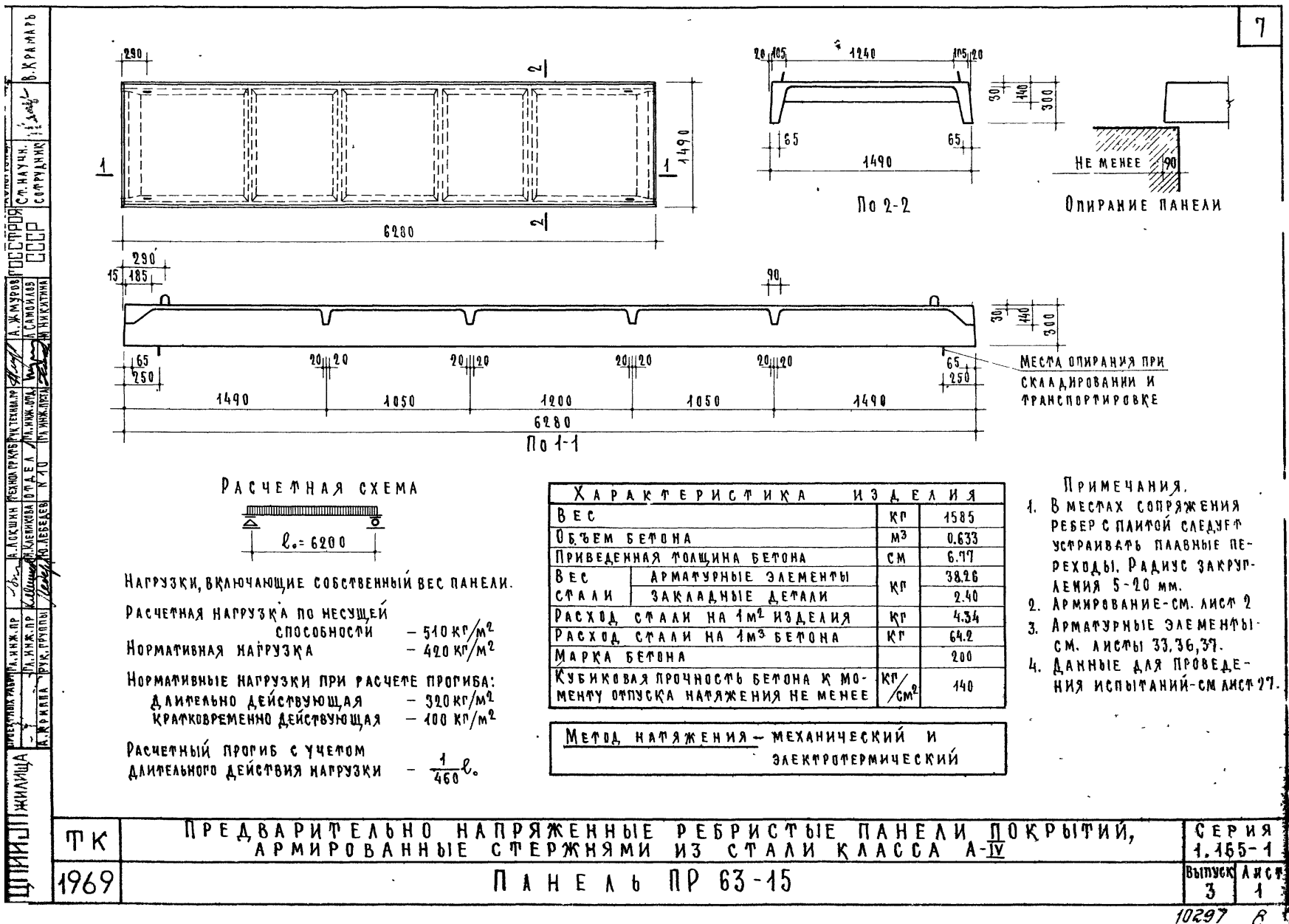 Панель покрытия ребристая ПР 63-15, серия 1.165-1, выпуски 3, 6