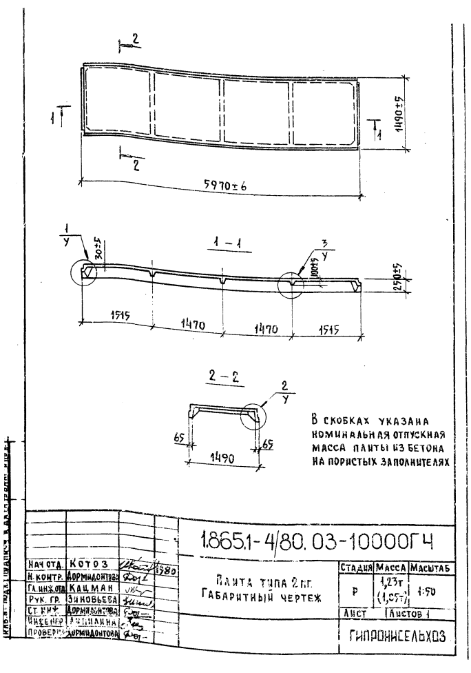 Плита ребристая 2 ПГ, серия 1.865.1-4.80, выпуск 3