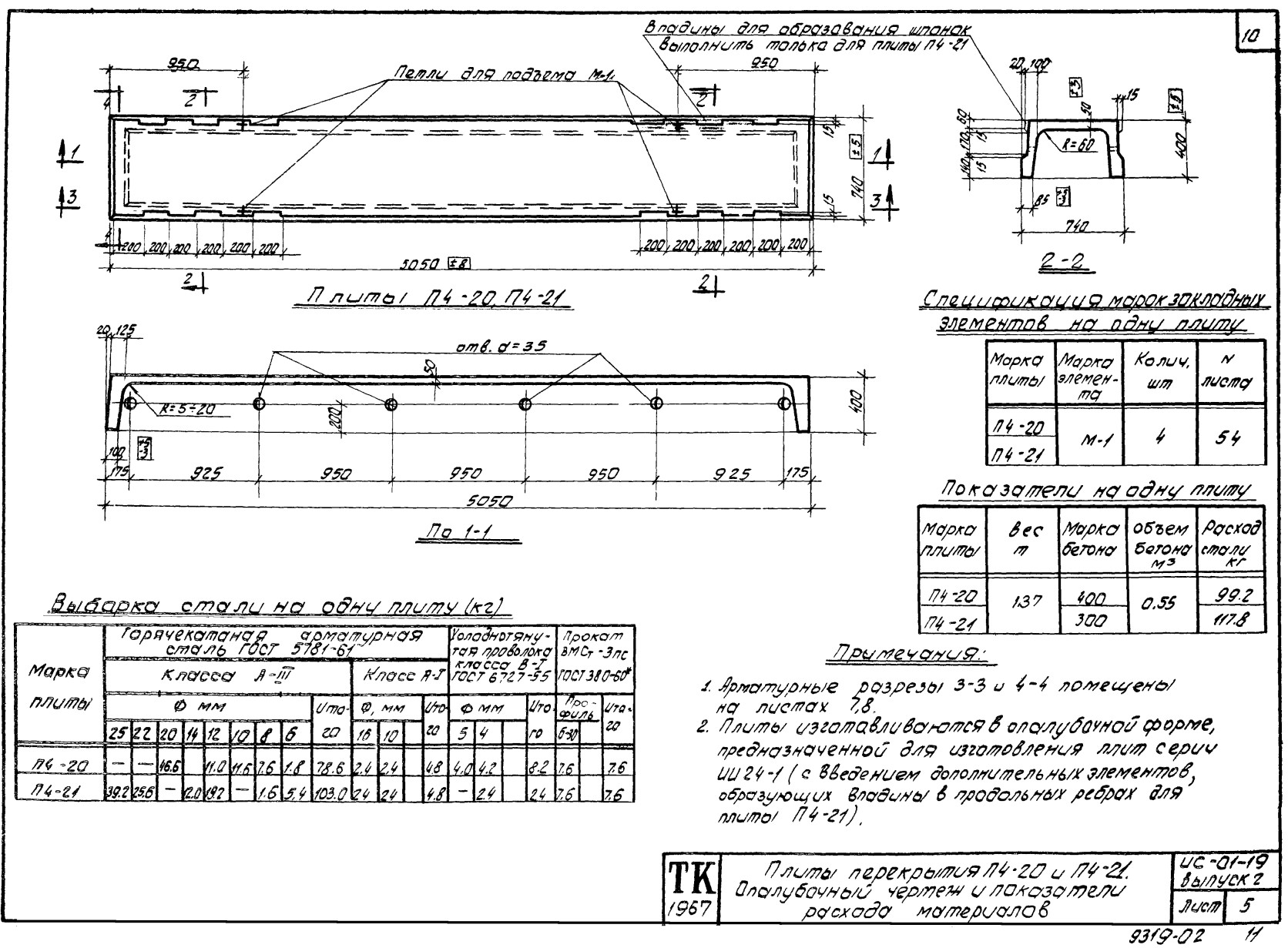 Плита перекрытия ребристая П 4-20, серия ИС-01-19, выпуск 2