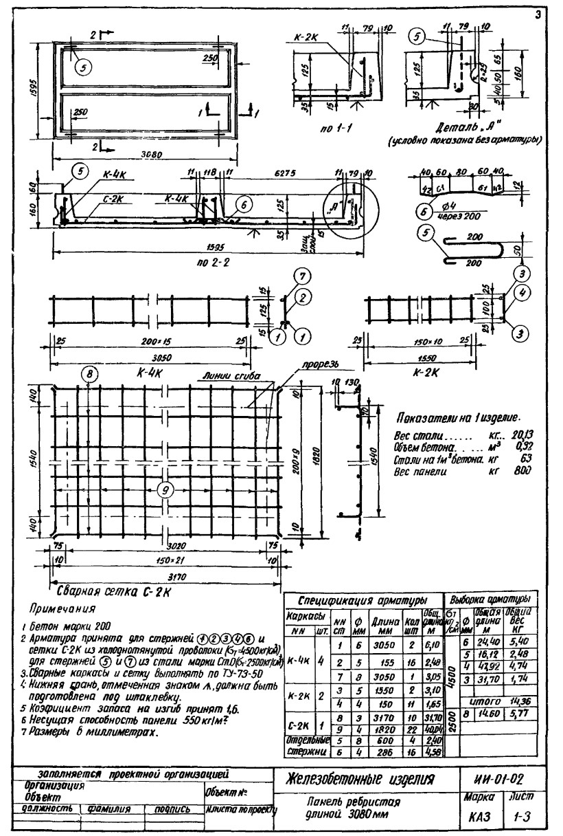 Плита ребристая КА 3, серия ИИ-01-02