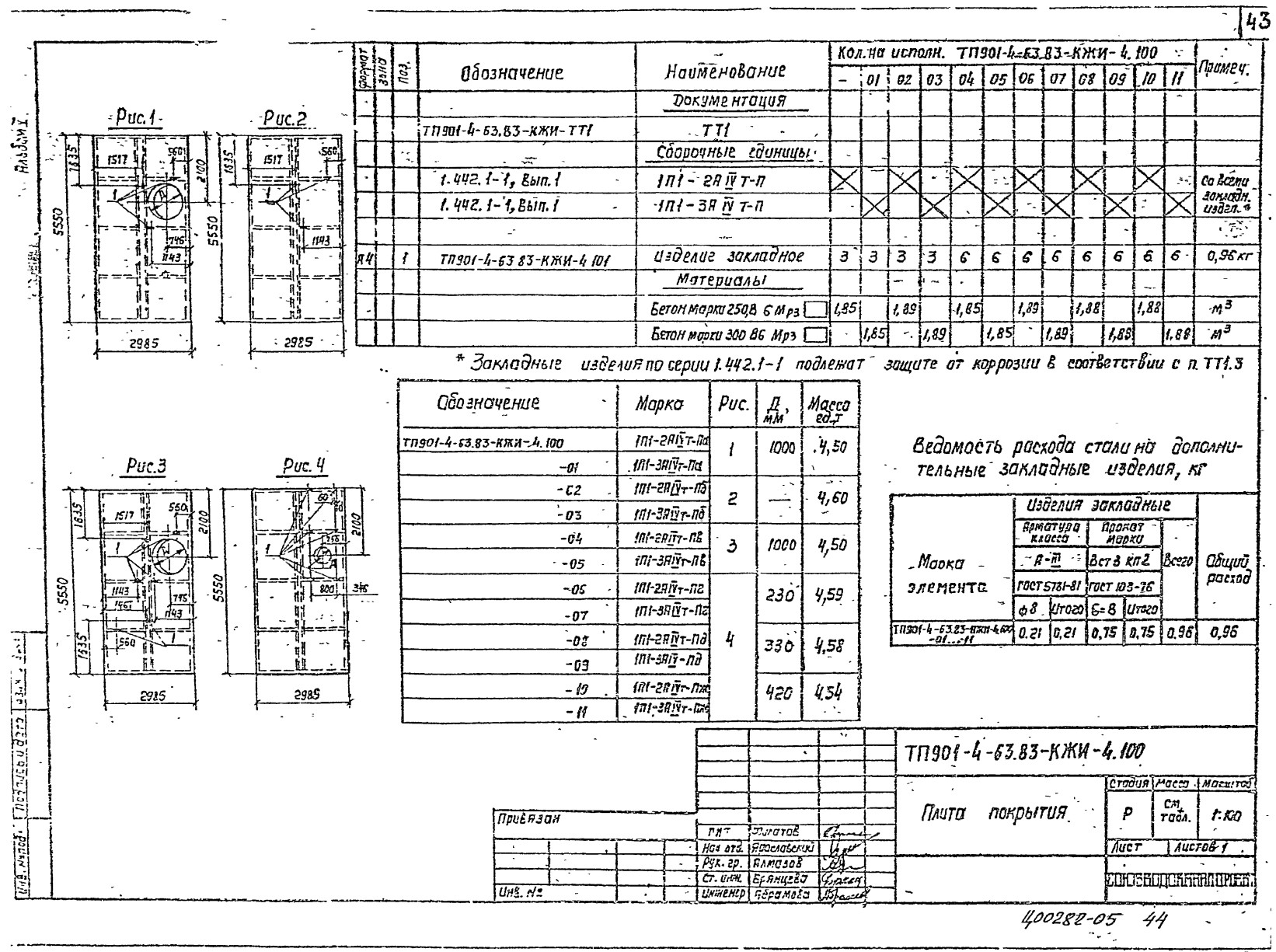 Плита покрытия ребристая 1П 1-2/3 АIVт п а/б/в/г/д/ж, ТП 901-4-63.83, альбом V