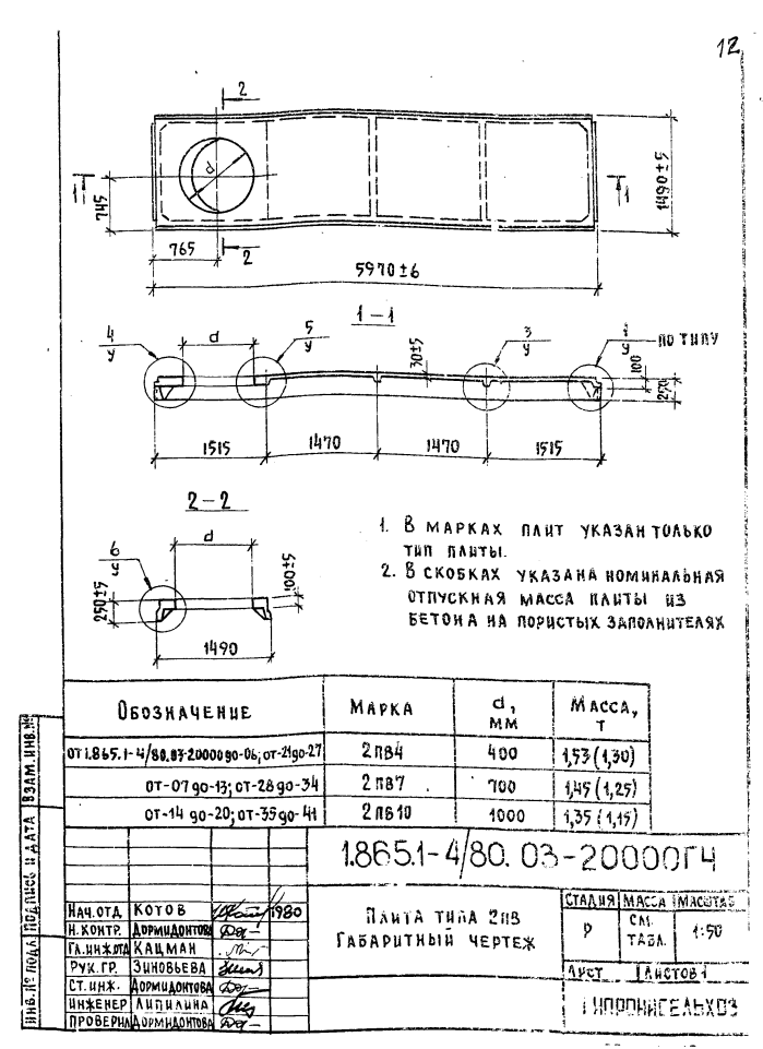 Плита ребристая 2 ПВ 10, серия 1.865.1-4.80, выпуск 3