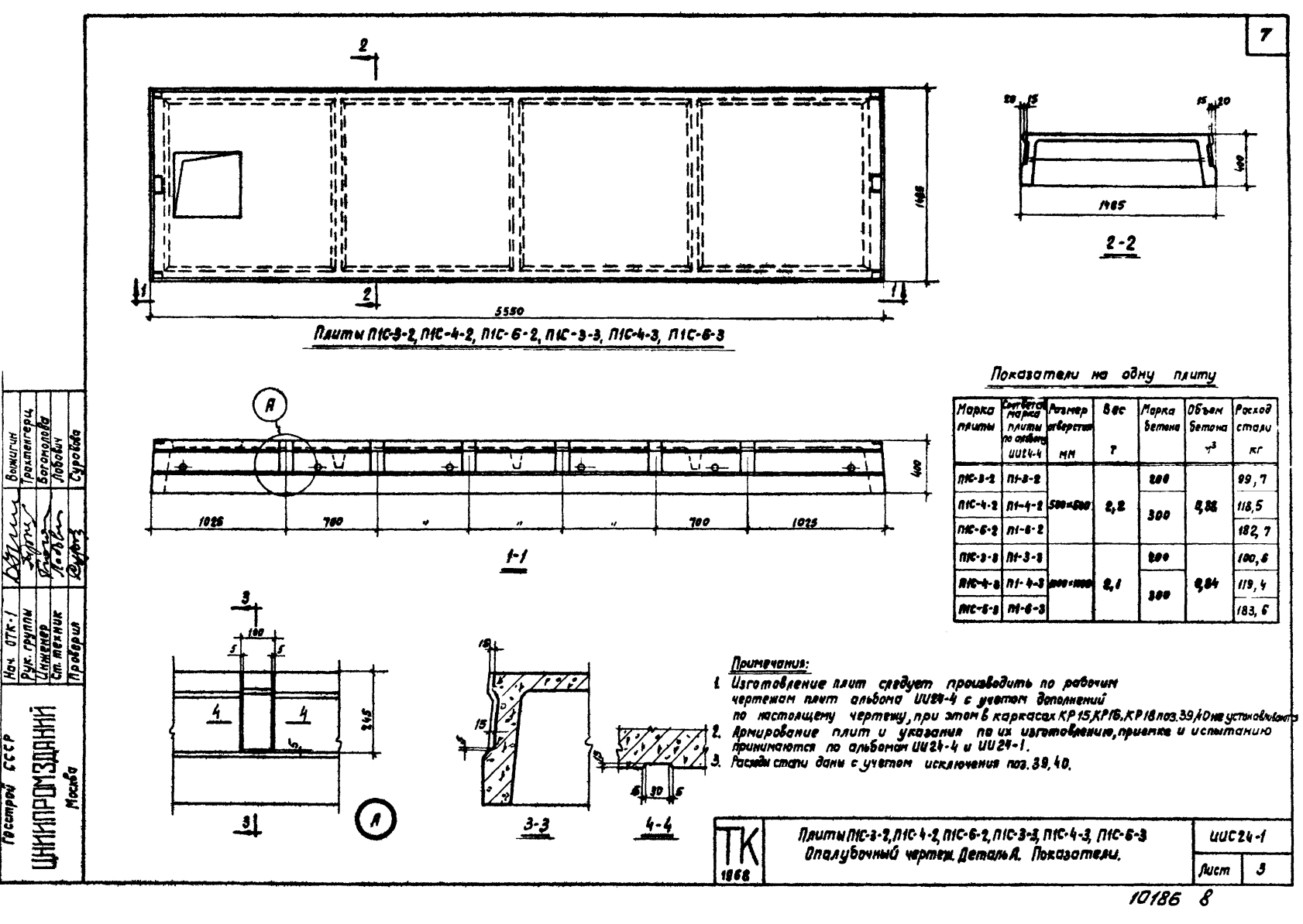 Плита ребристая П 1 С - 3/4/6 - 2, серия ИИС 24-1