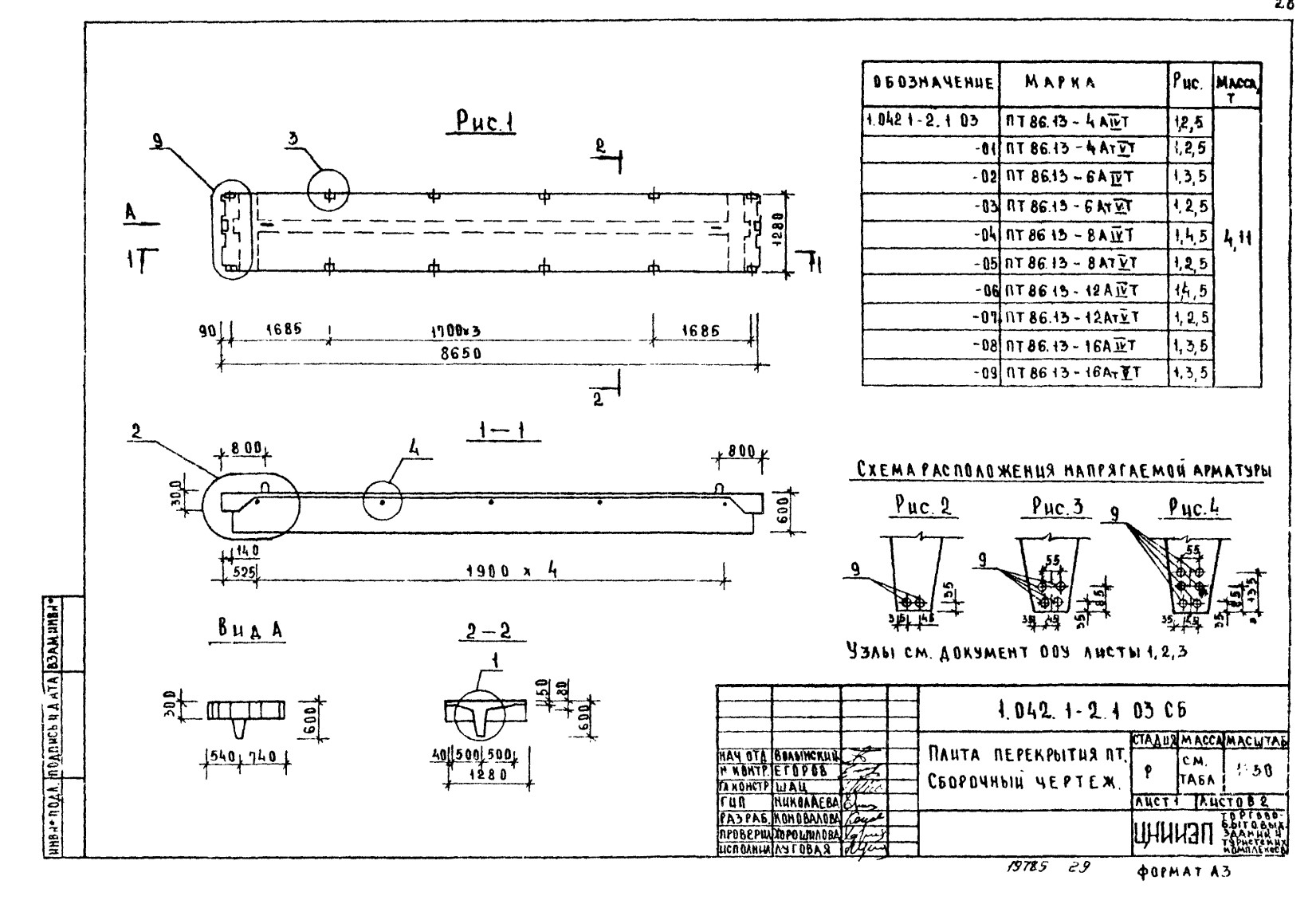Плита ребристая ПТ 86.13-16 АIVТ (АVТ), серия 1.042.1-2, выпуск 1