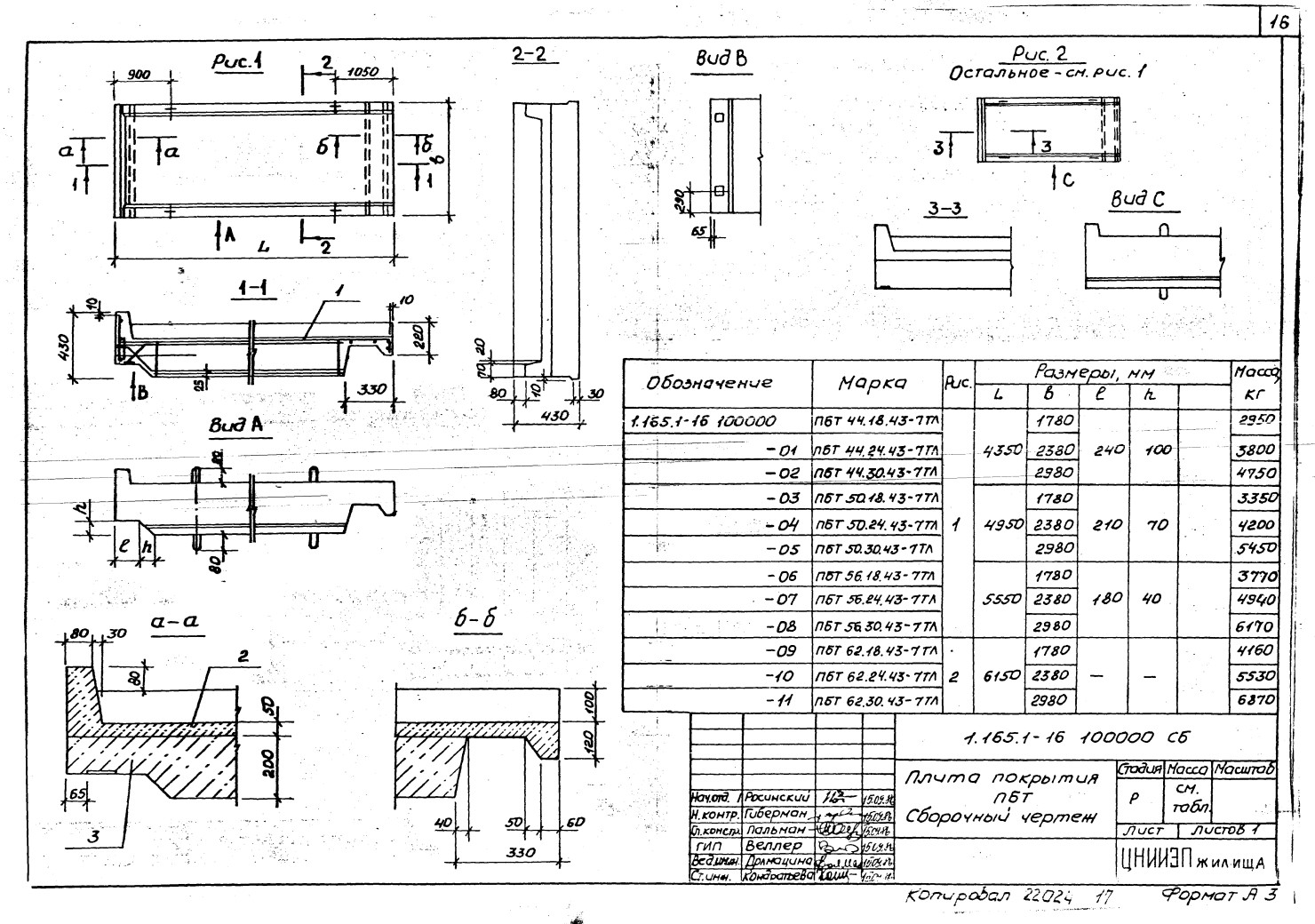 Плита покрытия ребристая ПБТ 62.24.43-7 ТЛ, серия 1.165.1-16