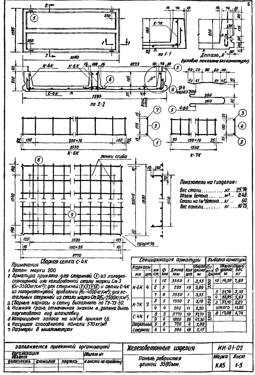 Плита ребристая КА 5, серия ИИ-01-02
