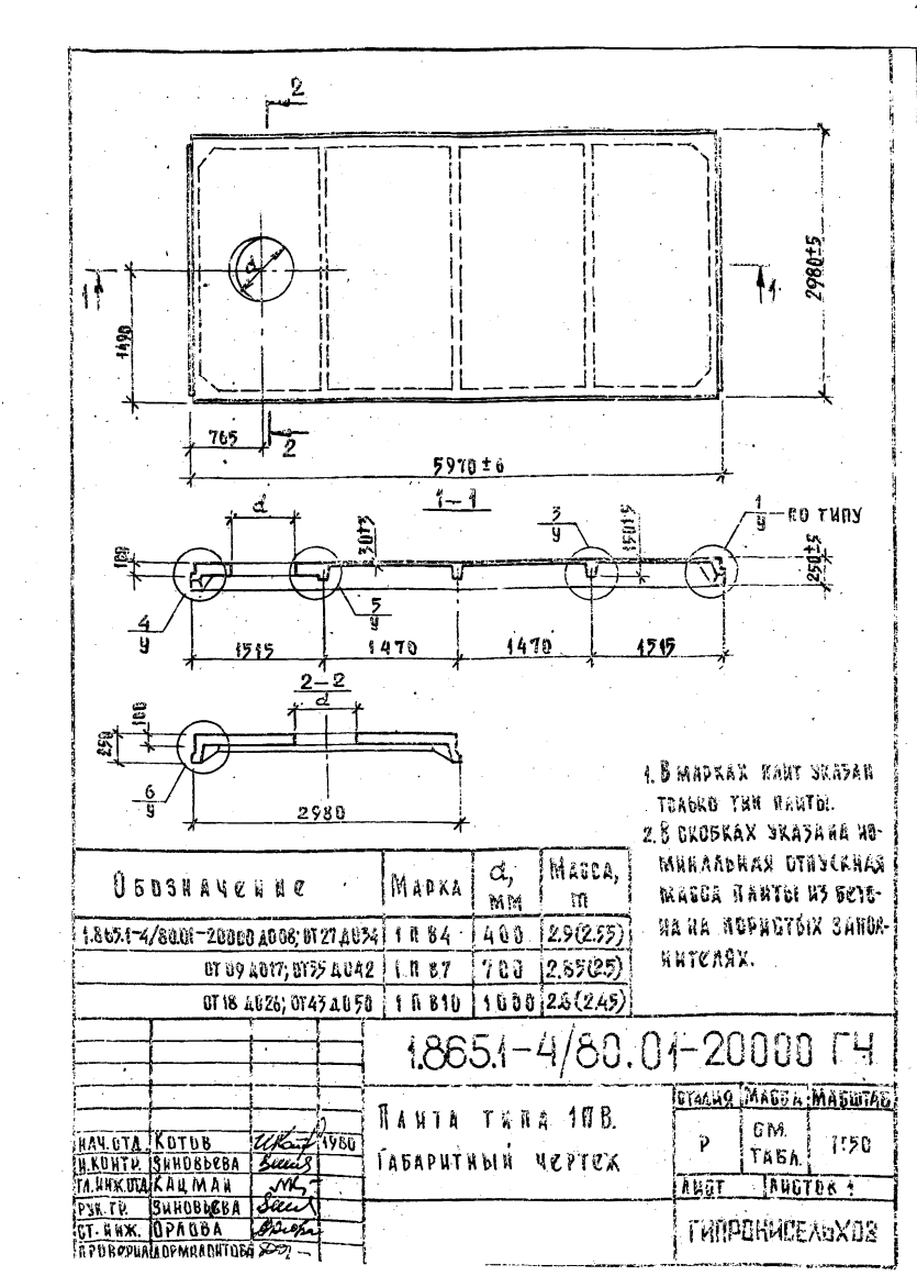Плита ребристая 1 ПВ 10, серия 1.865.1-4.80, выпуск 1