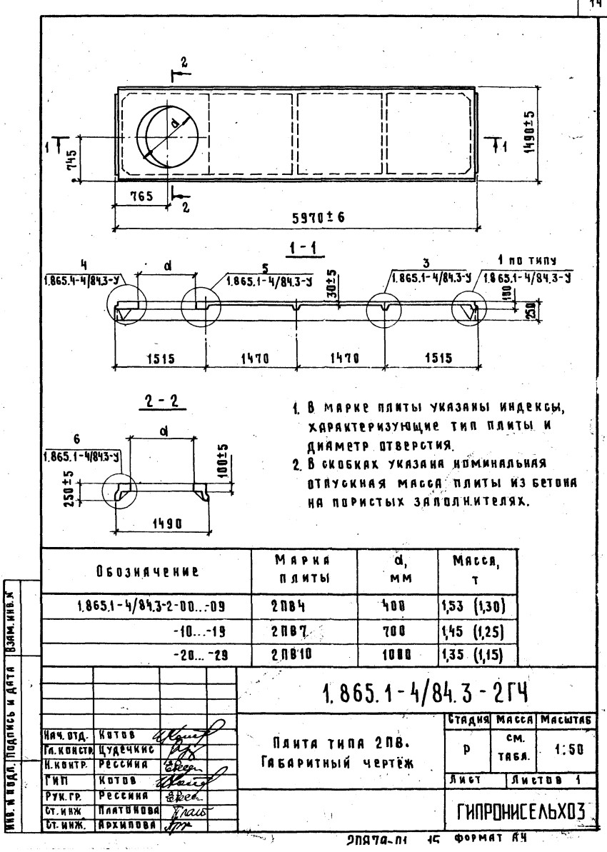 Плита ребристая 2ПВ10 - 2/3/4/5/6 АIV (АV, АтV) (с, к, ск), серия 1.865.1-4/84, выпуск 3