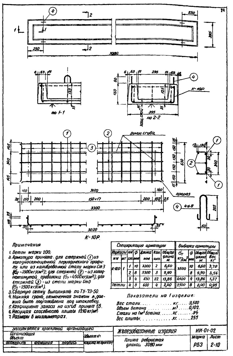 Плита ребристая РБ 3, серия ИИ-01-02