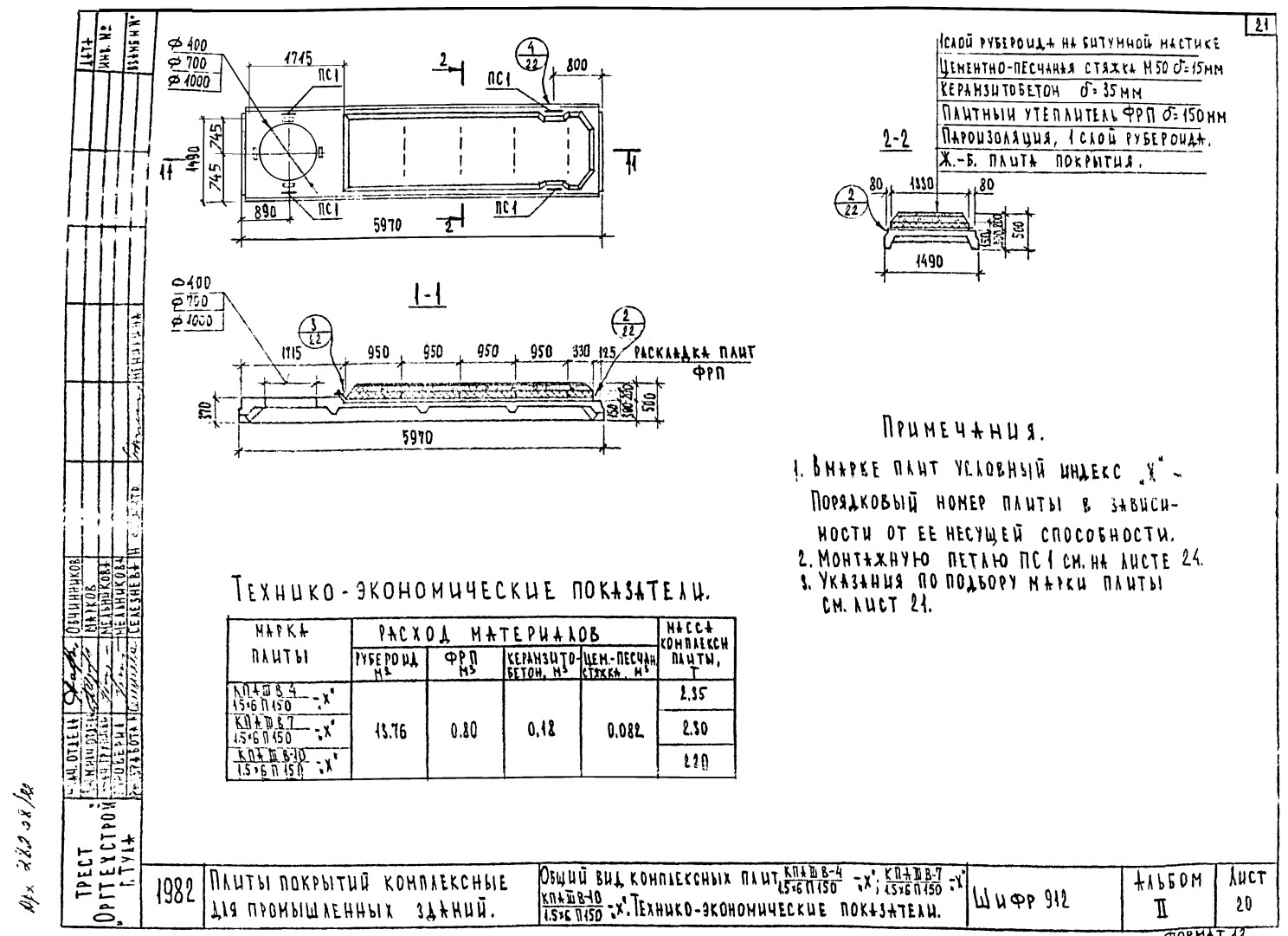 Плита покрытия комплексная ребристая КП АIIIв-7-2/3/4/5 1,5х6 П 150, шифр 912, альбом II