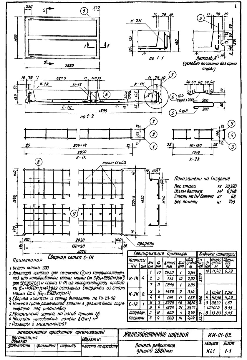 Плита ребристая КА 1, серия ИИ-01-02