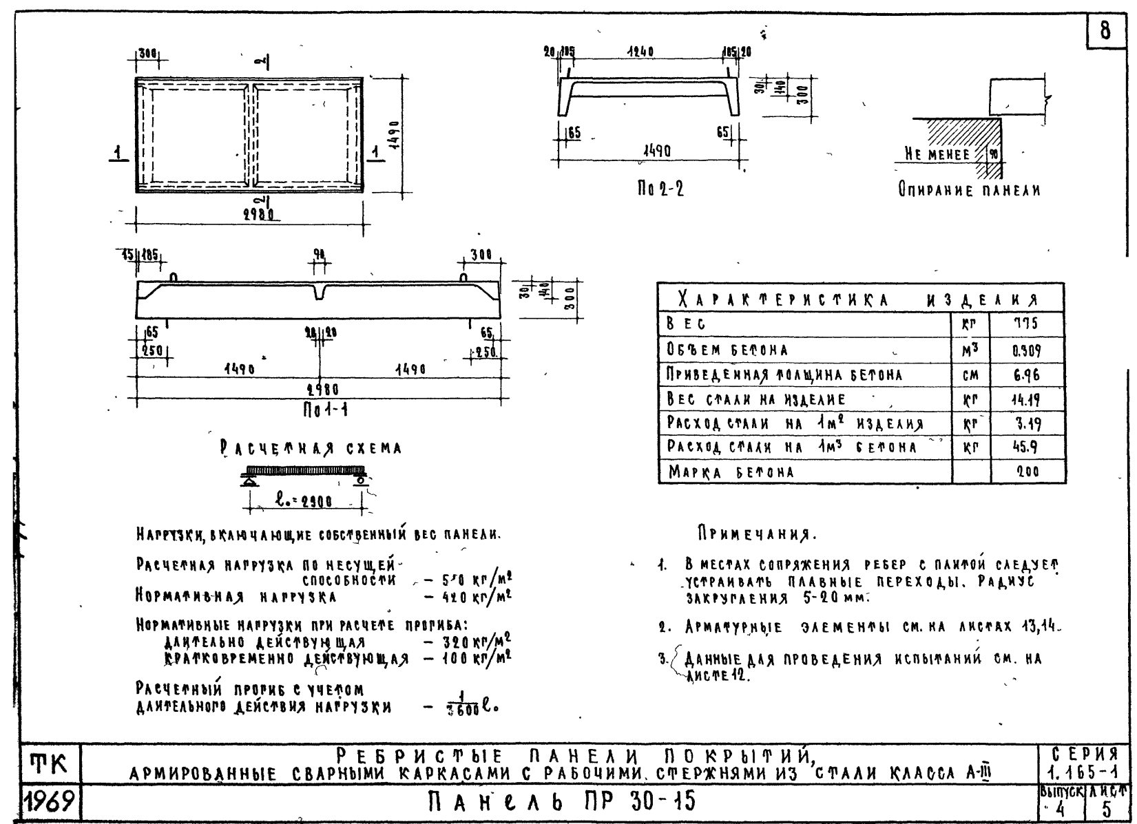 Панель покрытия ребристая ПР 30-15, серия 1.165-1, выпуск 4
