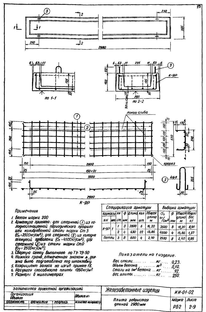 Плита ребристая РБ 2, серия ИИ-01-02