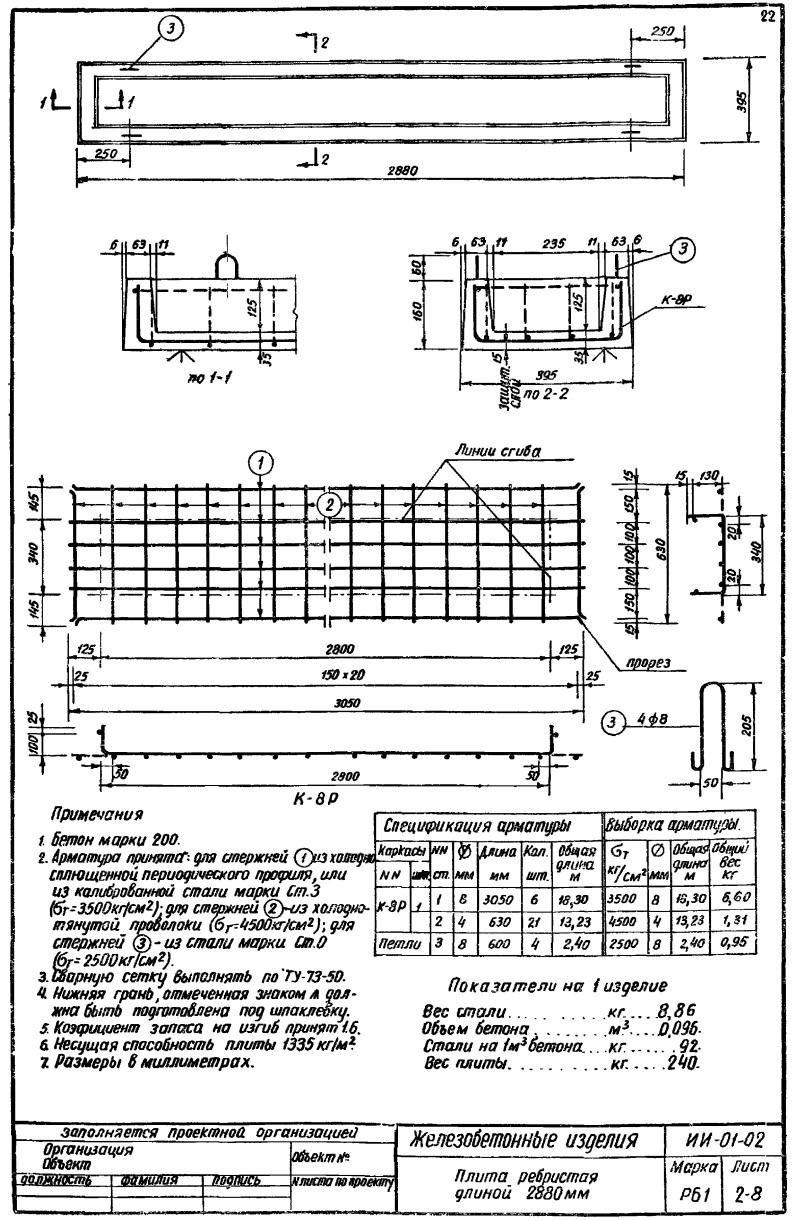 Плита ребристая РБ 1, серия ИИ-01-02