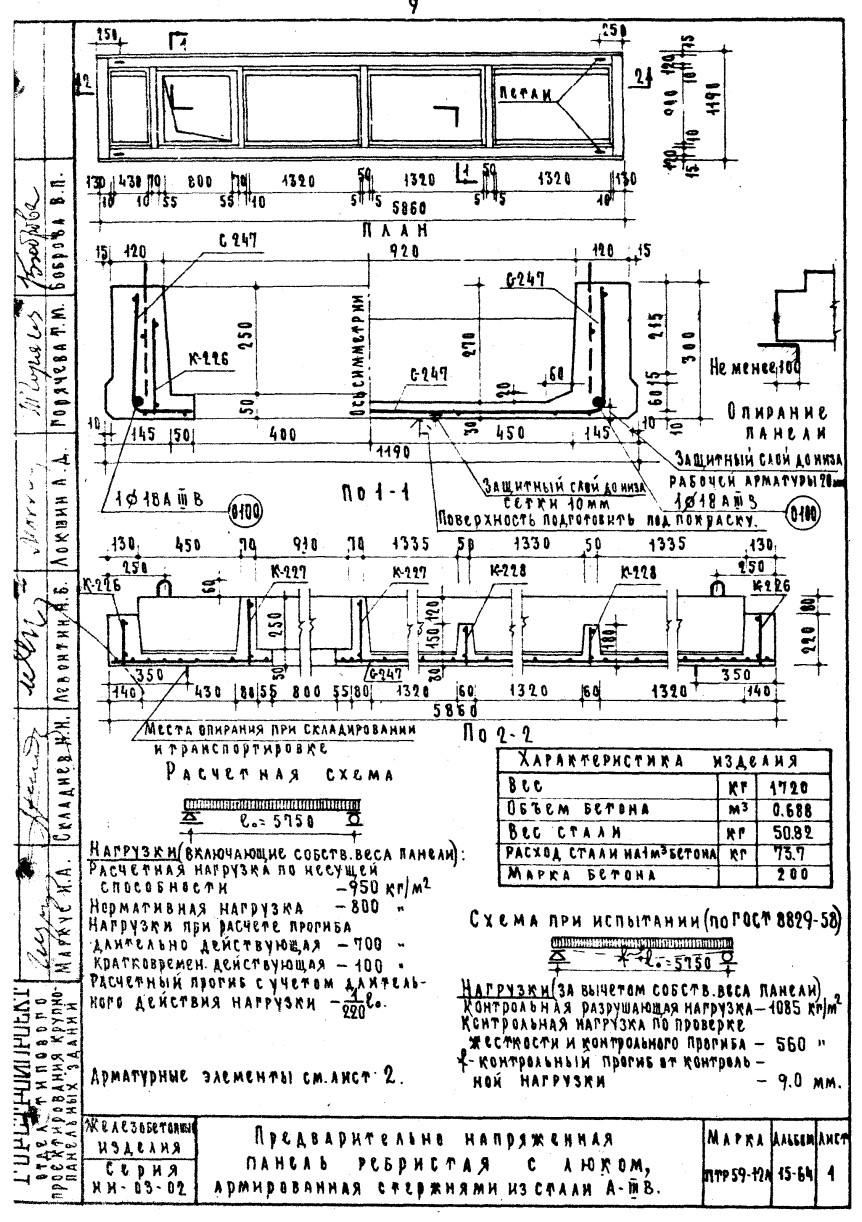 Ребристая плита ПТР 59-12 л (АIIIв), серия ИИ-03-02, альбом 15-64