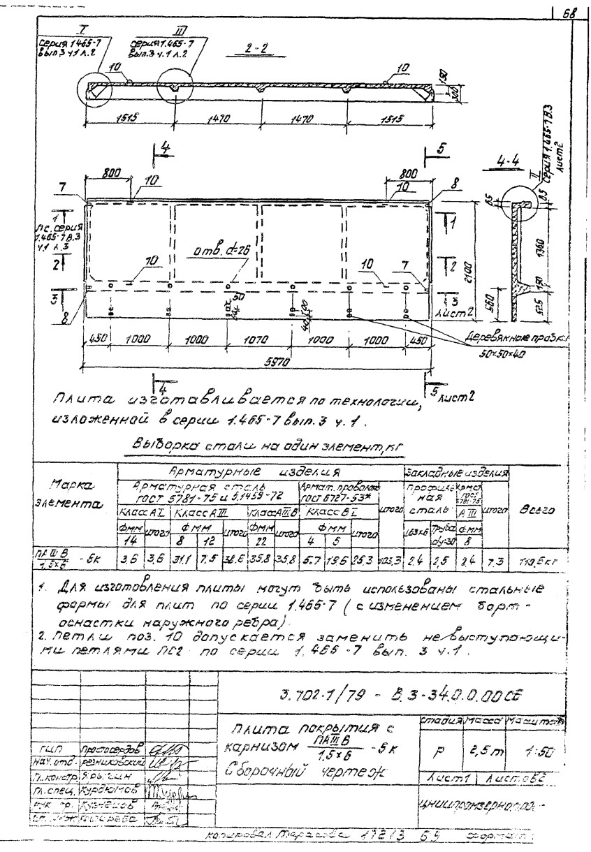 Плита покрытия ребристая П АIIIв, серия 3.702-1/79