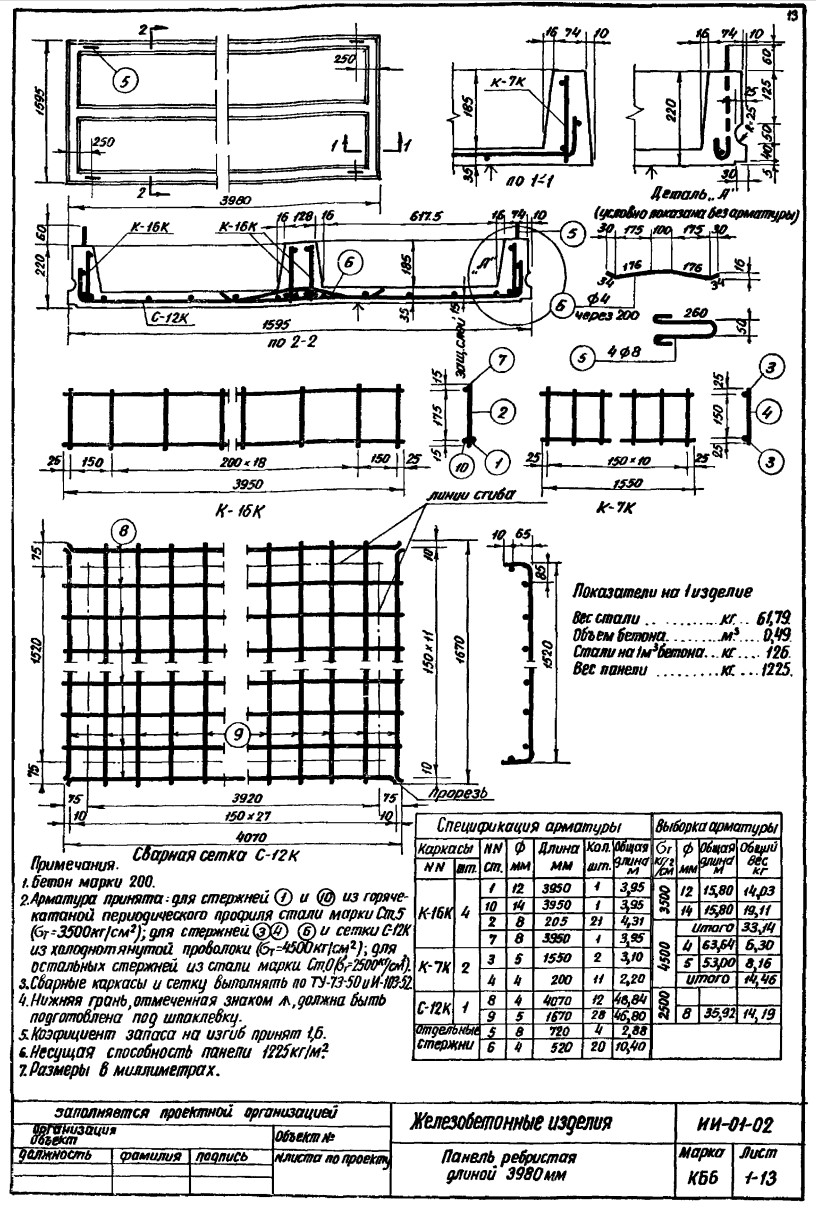Плита ребристая КБ 6, серия ИИ-01-02