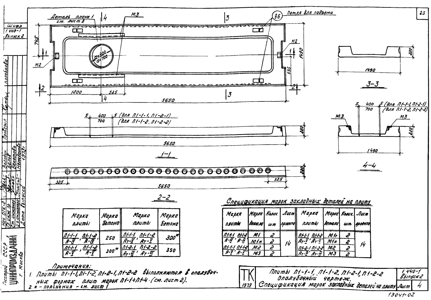 Плита ребристая П 1-2-2 АтVI, серия 1.440-1, выпуск 2