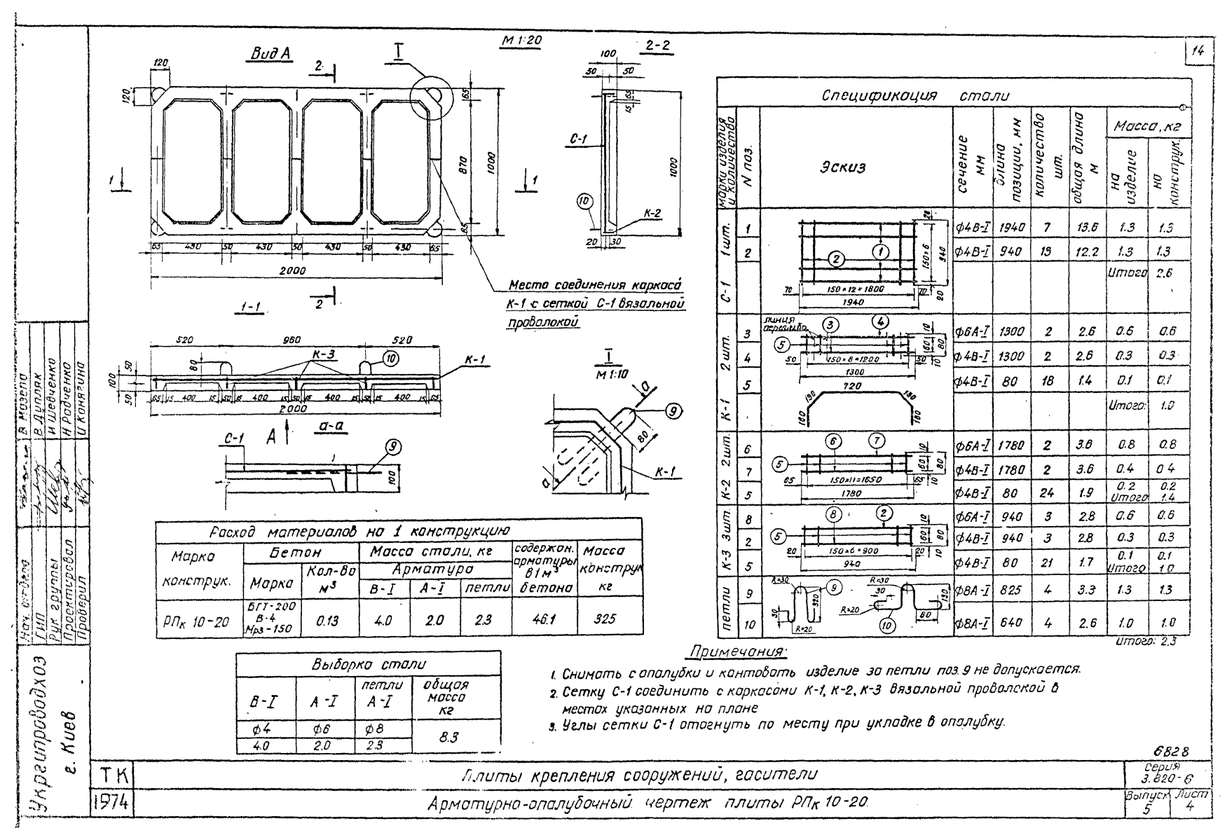 Плита ребристая РПк 10-20, серия 3.820-6, выпуск 5