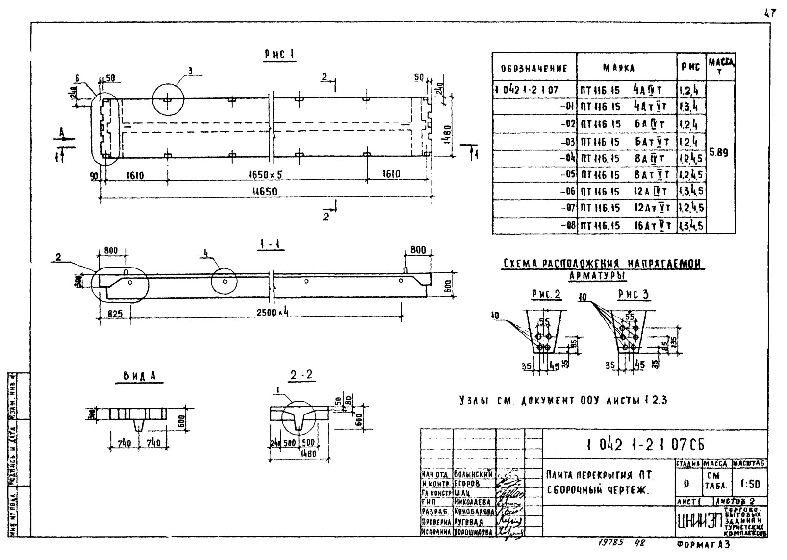 Плита ребристая ПТ 116.15-16 АVТ, серия 1.042.1-2, выпуск 1