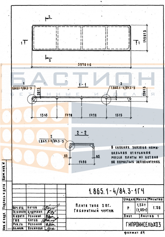 Плита ребристая 2ПГ - 1/2/3/4/5/6 АIV (АV, АтV) (с, к, ск), серия 1.865.1-4/84, выпуск 3